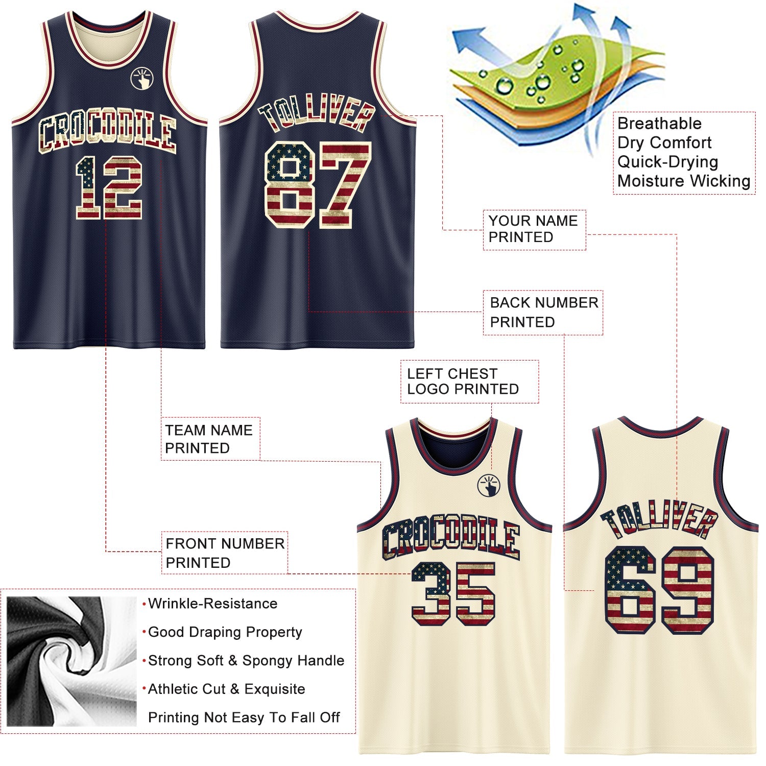 Custom Navy Vintage USA Flag Cream-Maroon Reversible Double Side Sublimation Basketball Set Jersey view 5