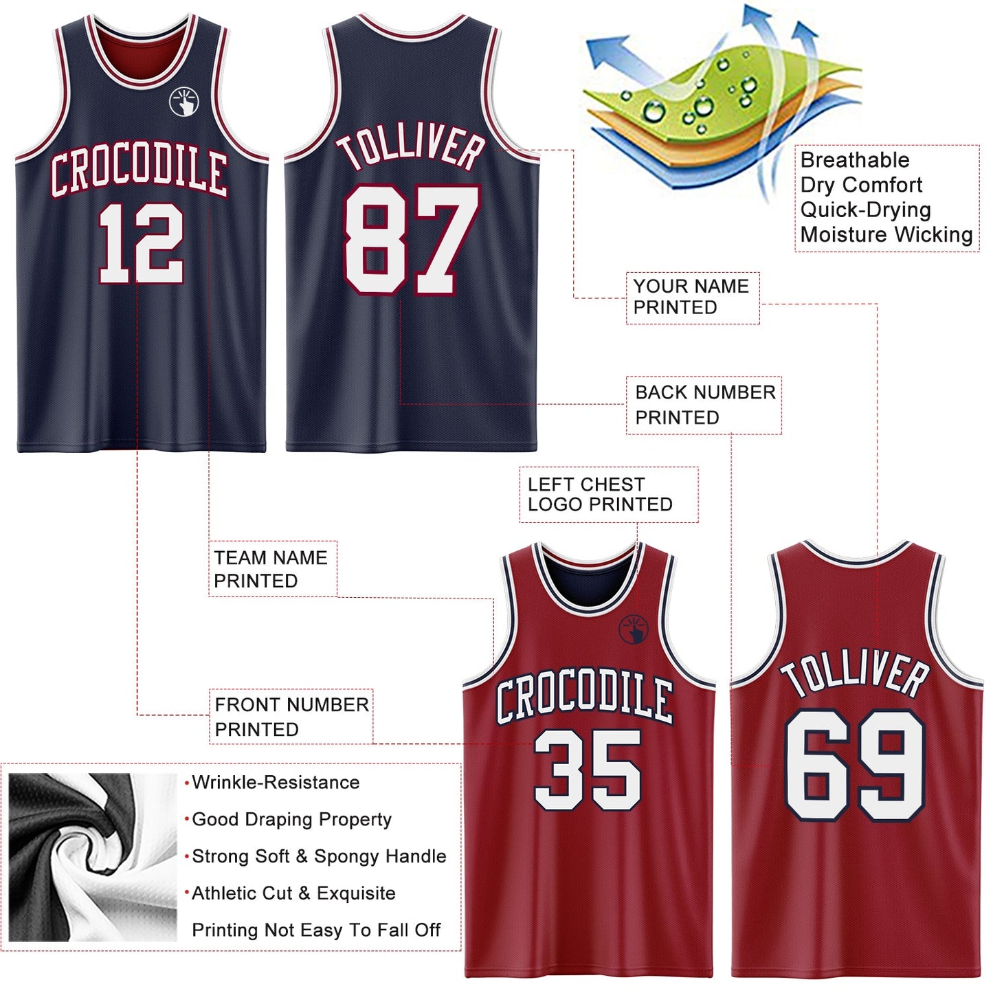Custom Navy White-Maroon Reversible Double Side Sublimation Basketball Set Jersey view 5