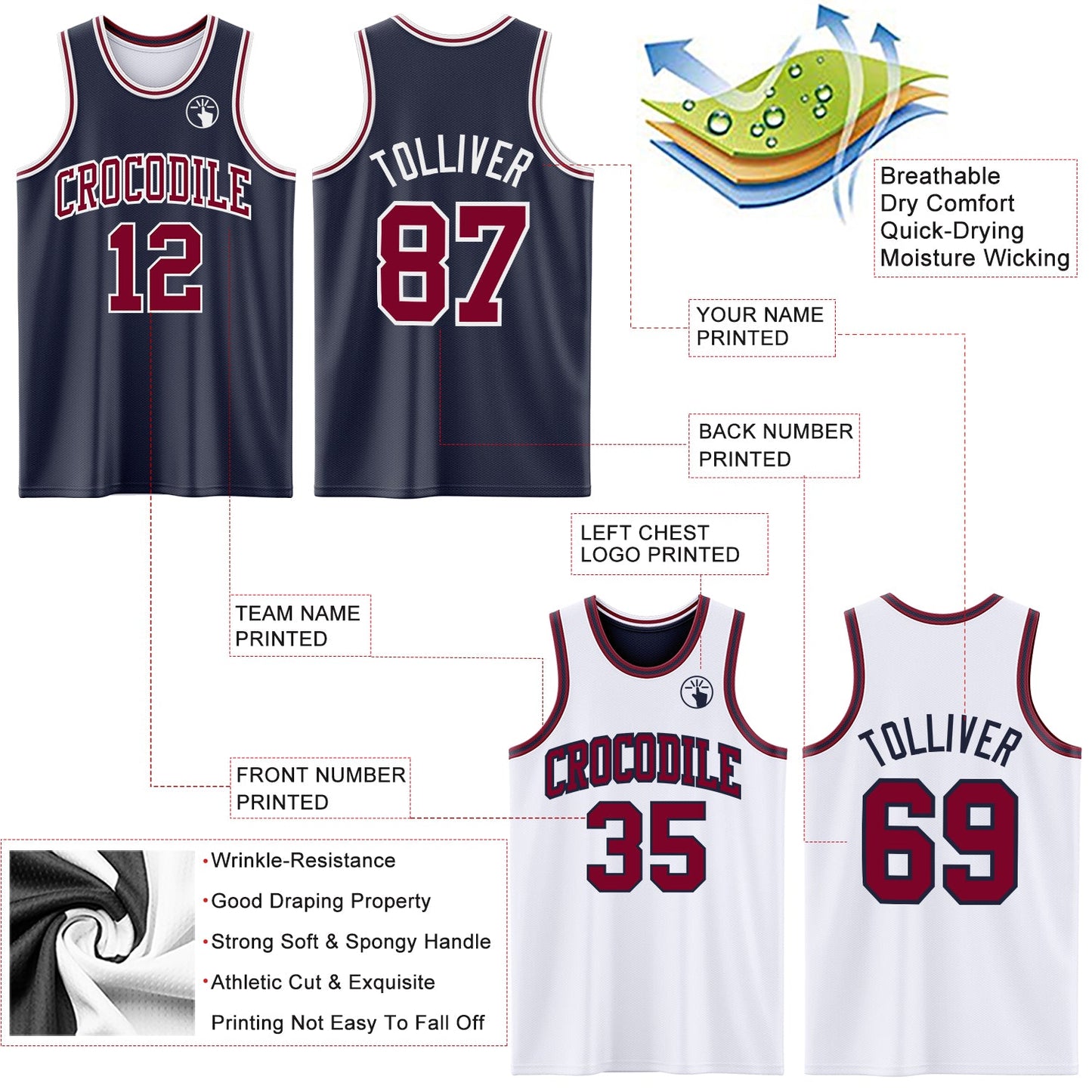 Custom Navy Maroon-White Reversible Double Side Sublimation Basketball Set Jersey view 5