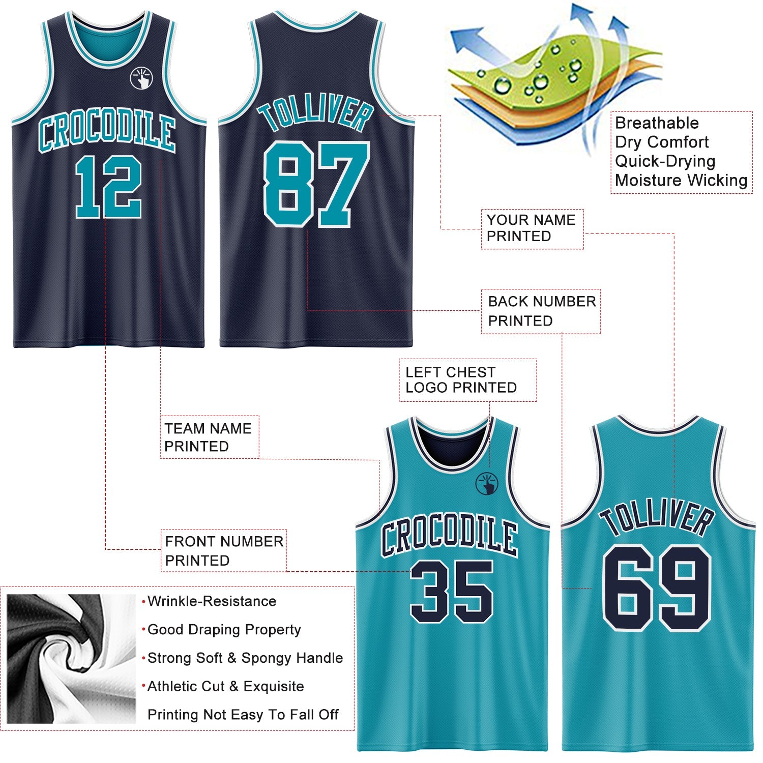 Custom Navy Teal-White Reversible Double Side Sublimation Basketball Set Jersey view 5