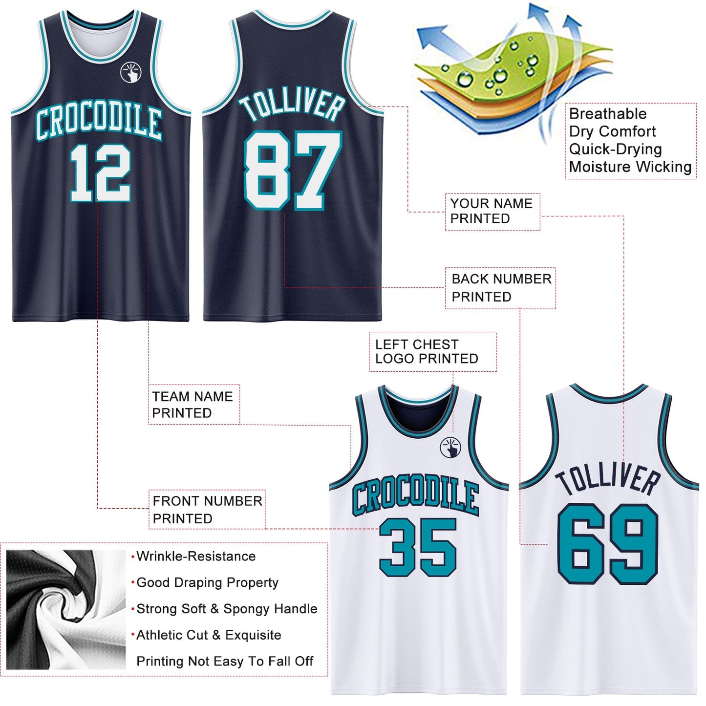 Custom Navy White-Teal Reversible Double Side Sublimation Basketball Set Jersey view 5