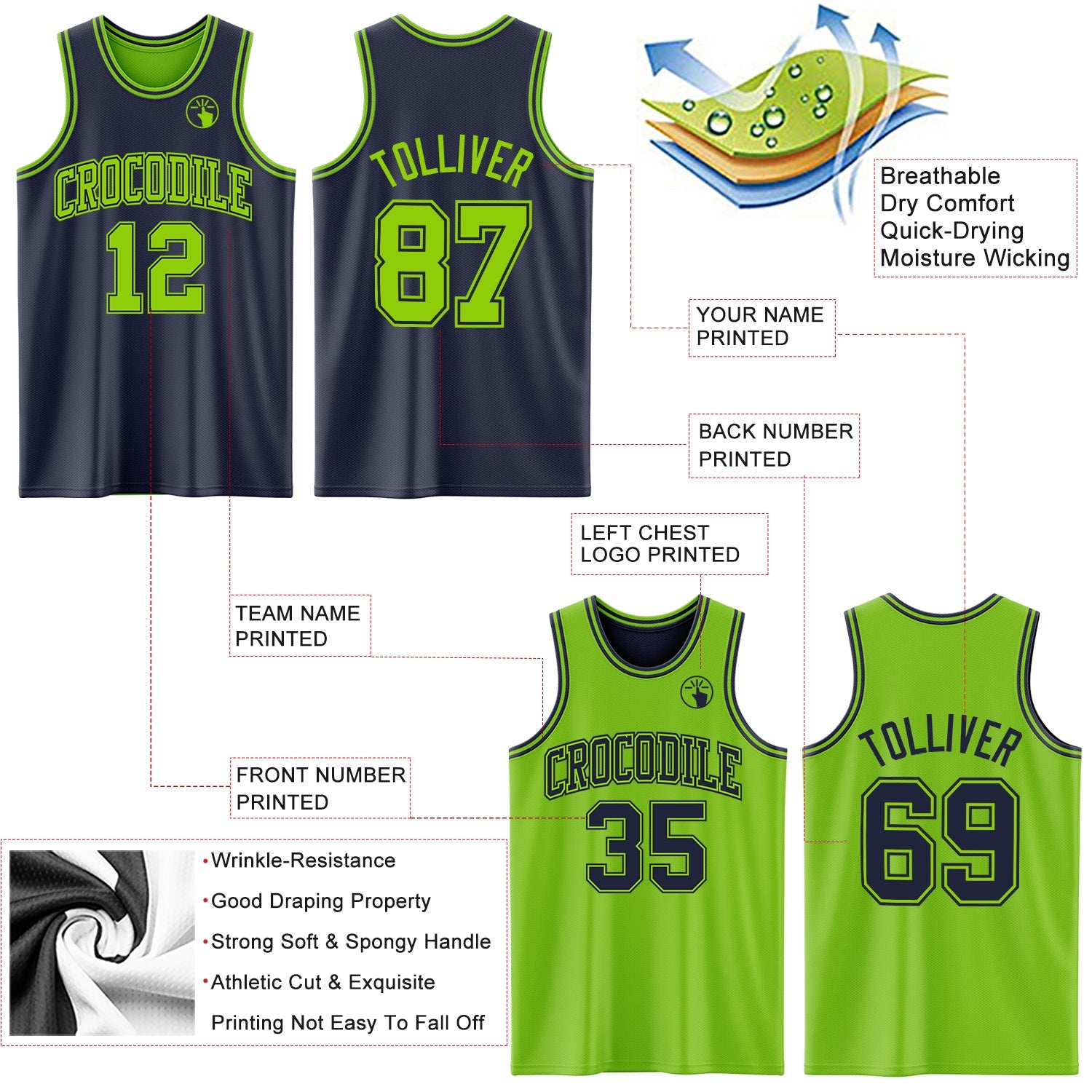 Custom Navy Neon Green Reversible Double Side Sublimation Basketball Set Jersey view 5