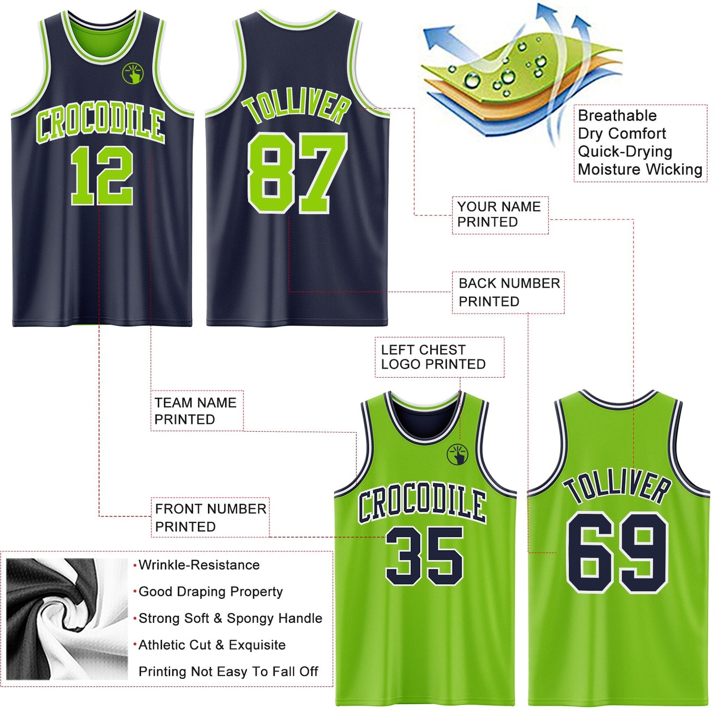 Custom Navy Neon Green-White Reversible Double Side Sublimation Basketball Set Jersey view 5