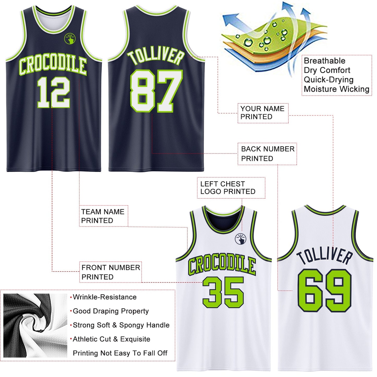 Custom Navy White-Neon Green Reversible Double Side Sublimation Basketball Set Jersey view 5