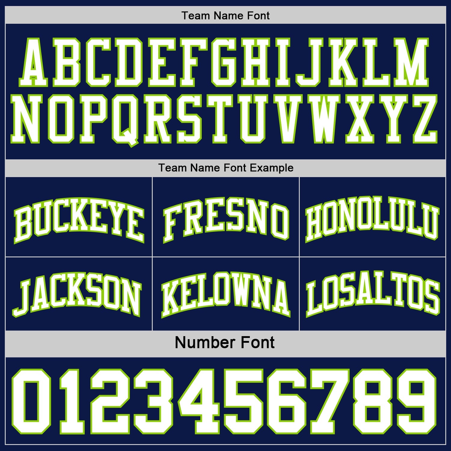 Custom Navy White-Neon Green Reversible Double Side Sublimation Basketball Set Jersey view 6