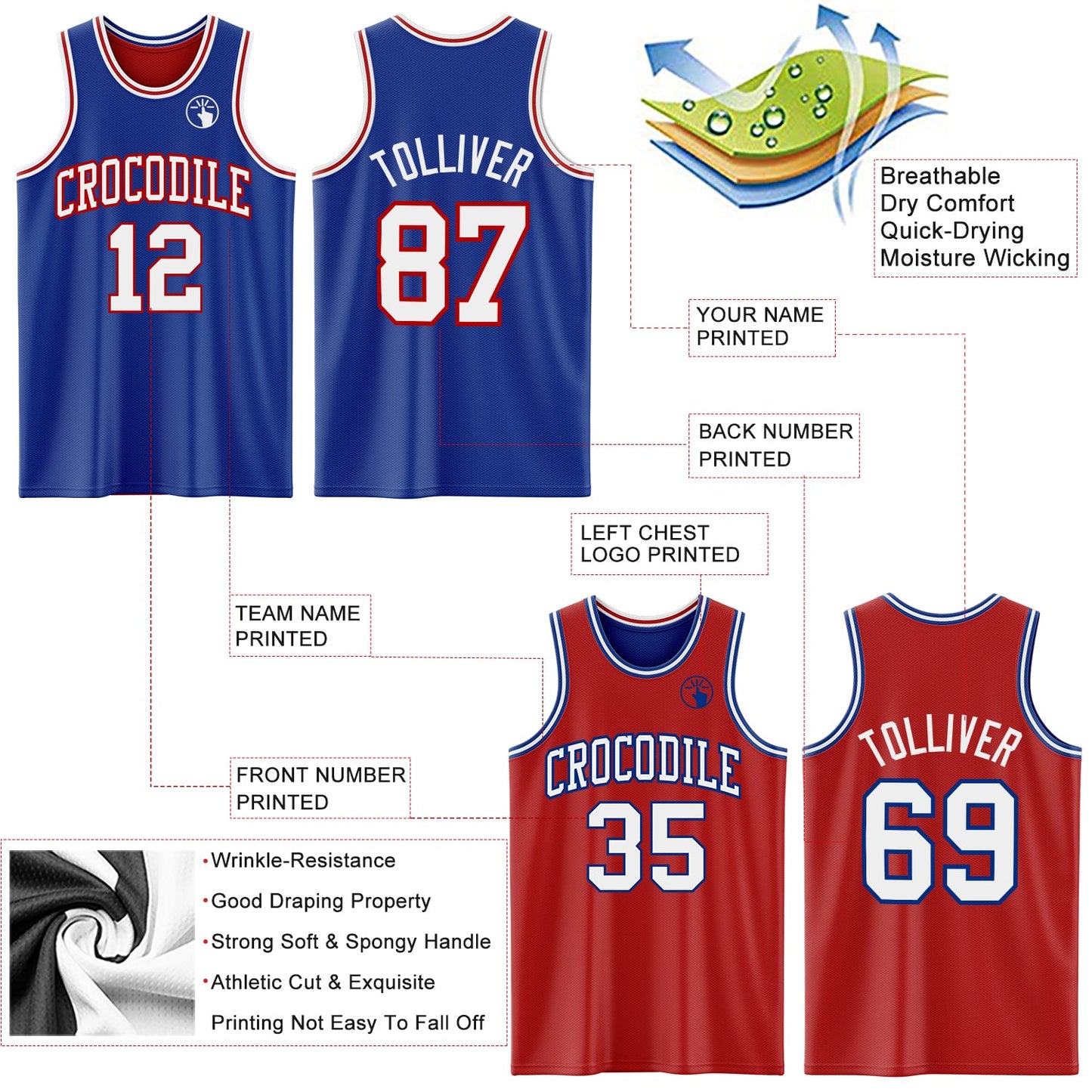 Custom Royal White-Red Reversible Double Side Sublimation Basketball Set Jersey view 5
