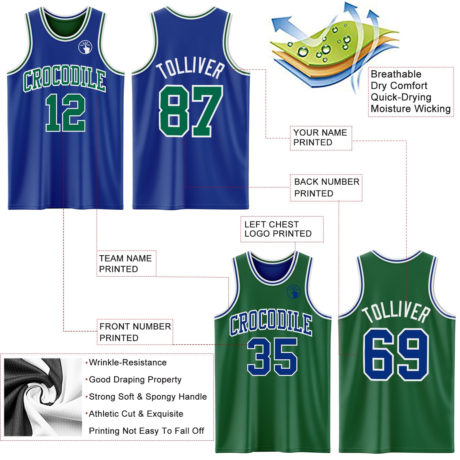 Custom Royal Kelly Green-White Reversible Double Side Sublimation Basketball Set Jersey view 5