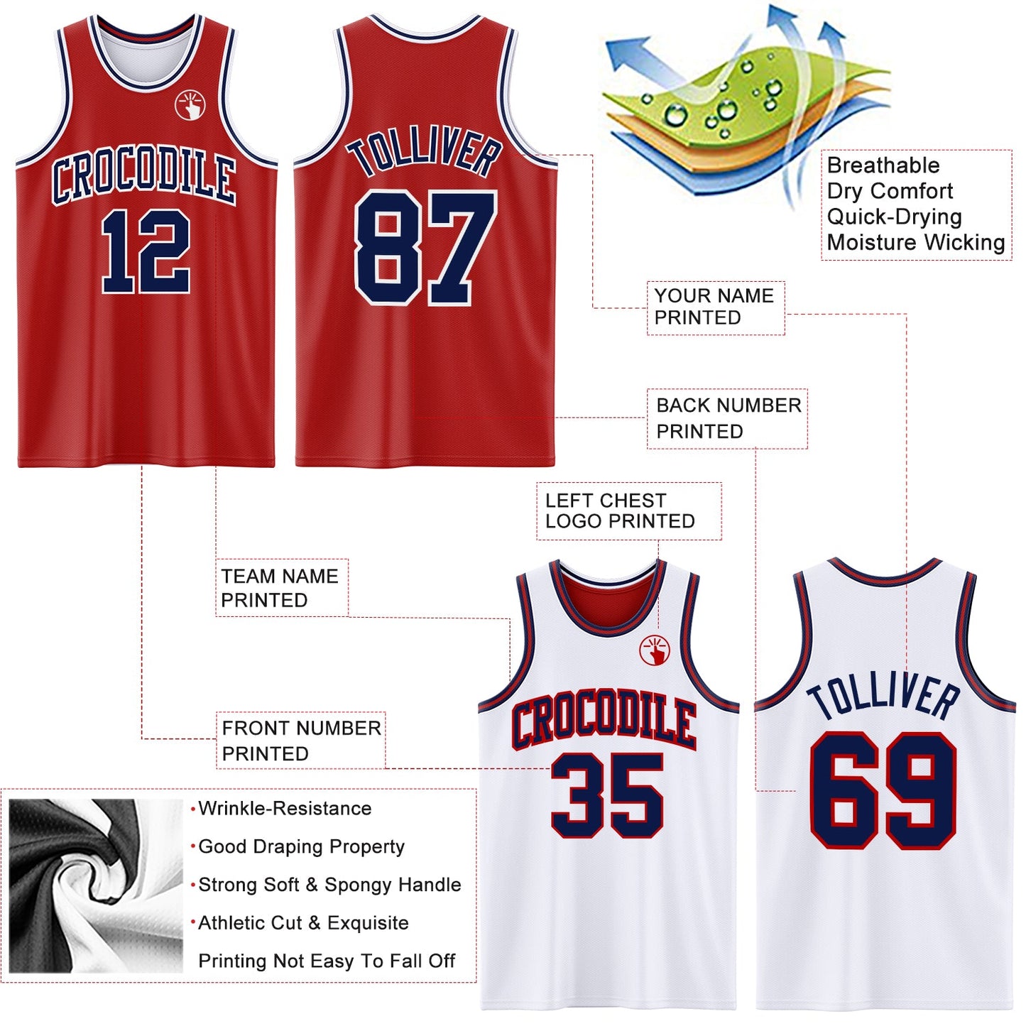 Custom Red Navy-White Reversible Double Side Sublimation Basketball Set Jersey view 5