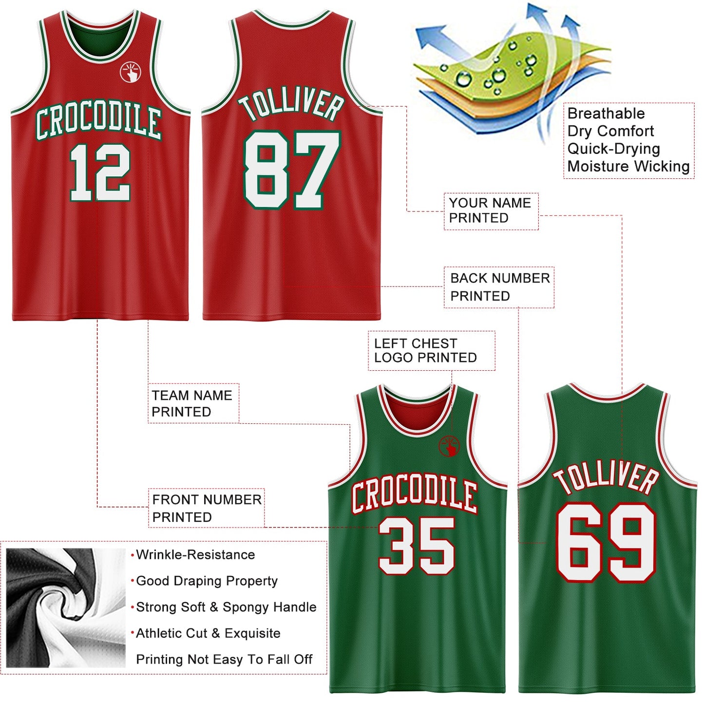 Custom Red White-Kelly Green Reversible Double Side Sublimation Basketball Set Jersey view 5