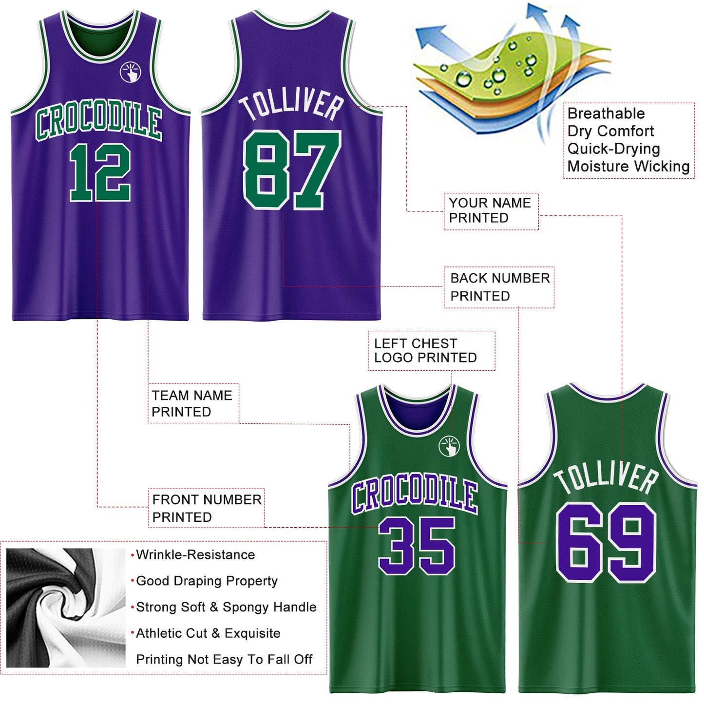 Custom Purple Kelly Green-White Reversible Double Side Sublimation Basketball Set Jersey view 5