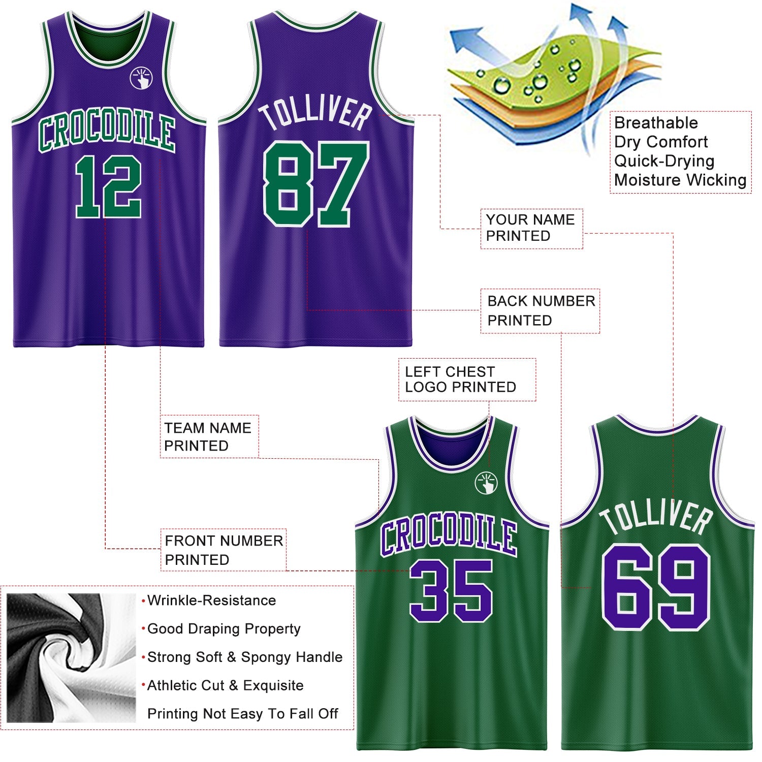 Custom Purple Kelly Green-White Reversible Double Side Sublimation Basketball Set Jersey view 5