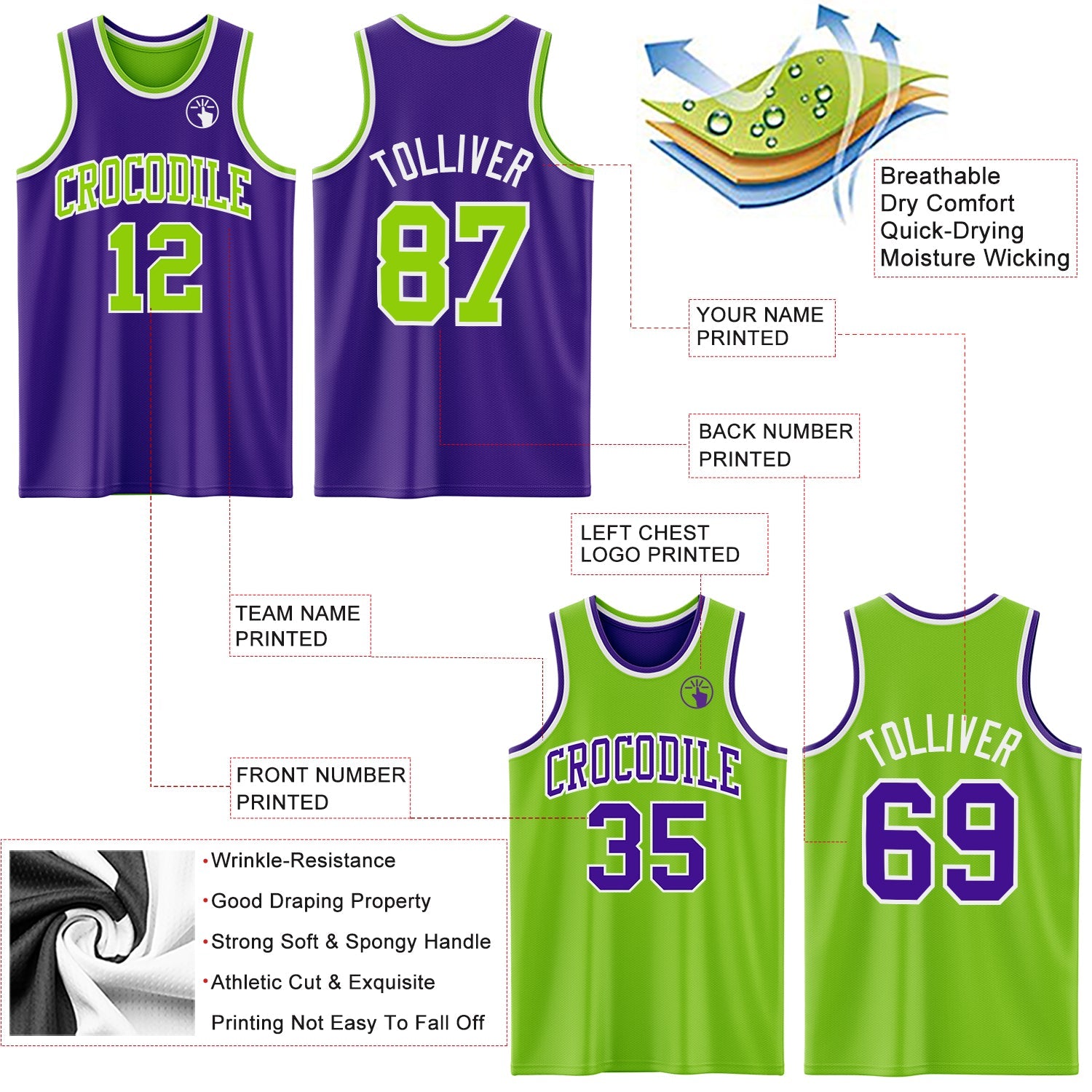 Custom Purple Neon Green-White Reversible Double Side Sublimation Basketball Set Jersey view 5