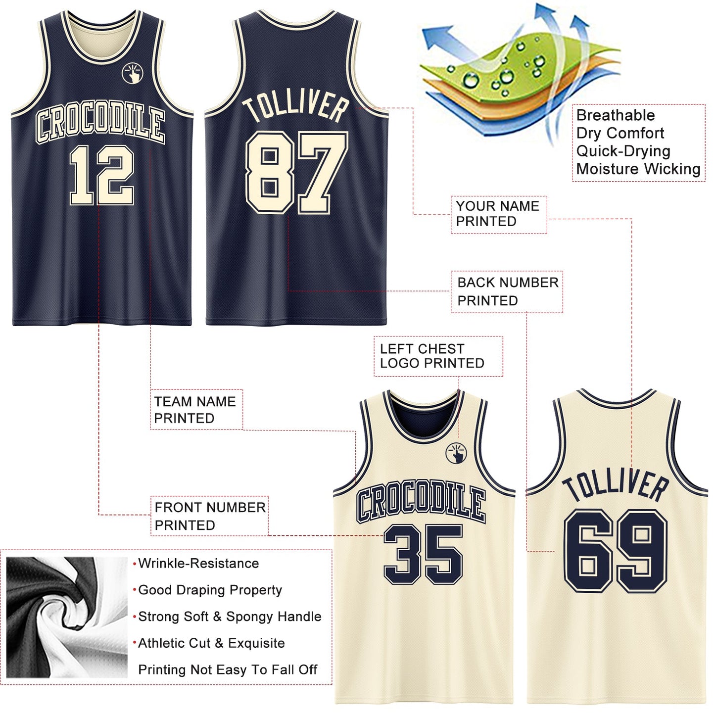 Custom Reversible Navy Cream Double Side Sublimation Basketball Set Jersey view 5