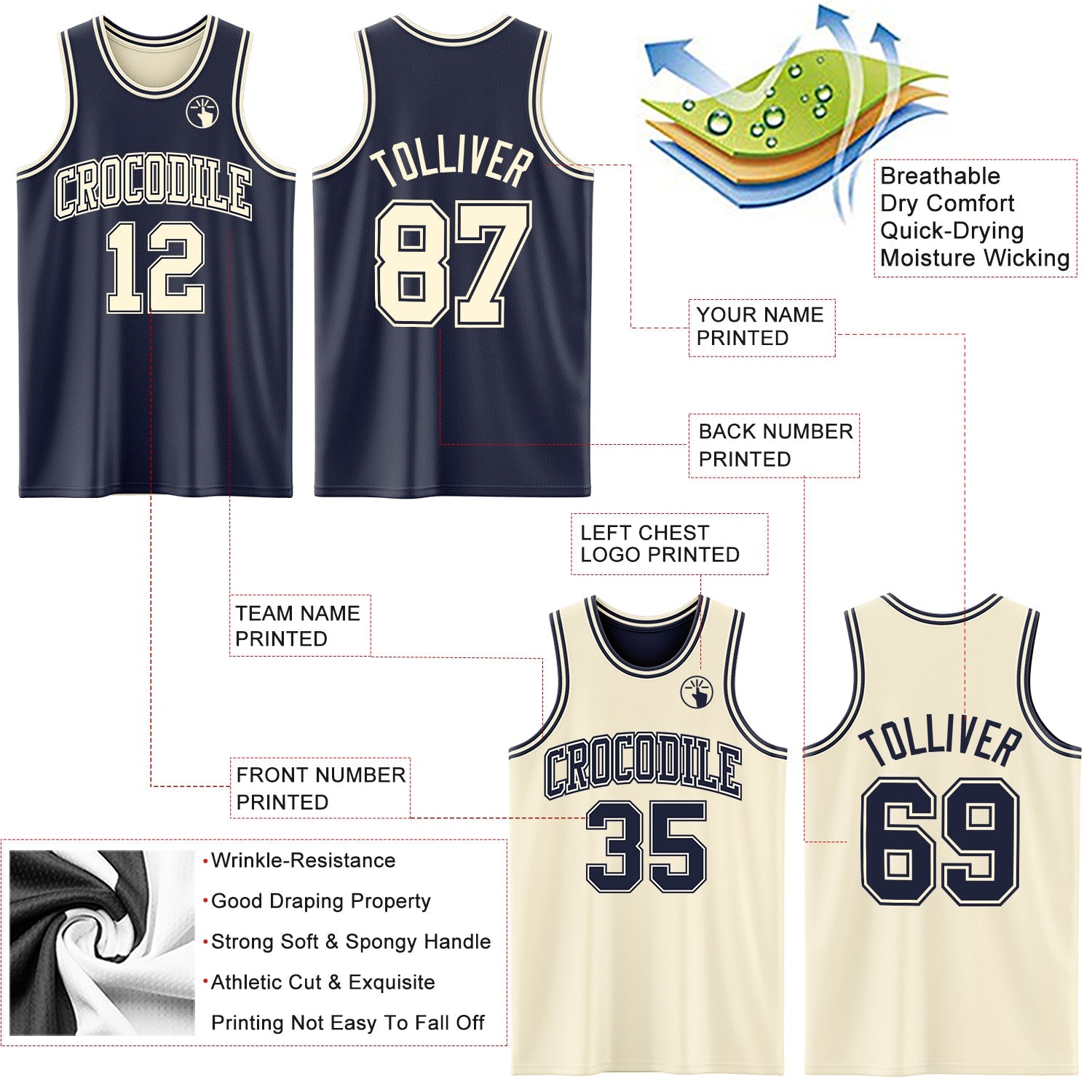 Custom Reversible Navy Cream Double Side Sublimation Basketball Set Jersey view 5