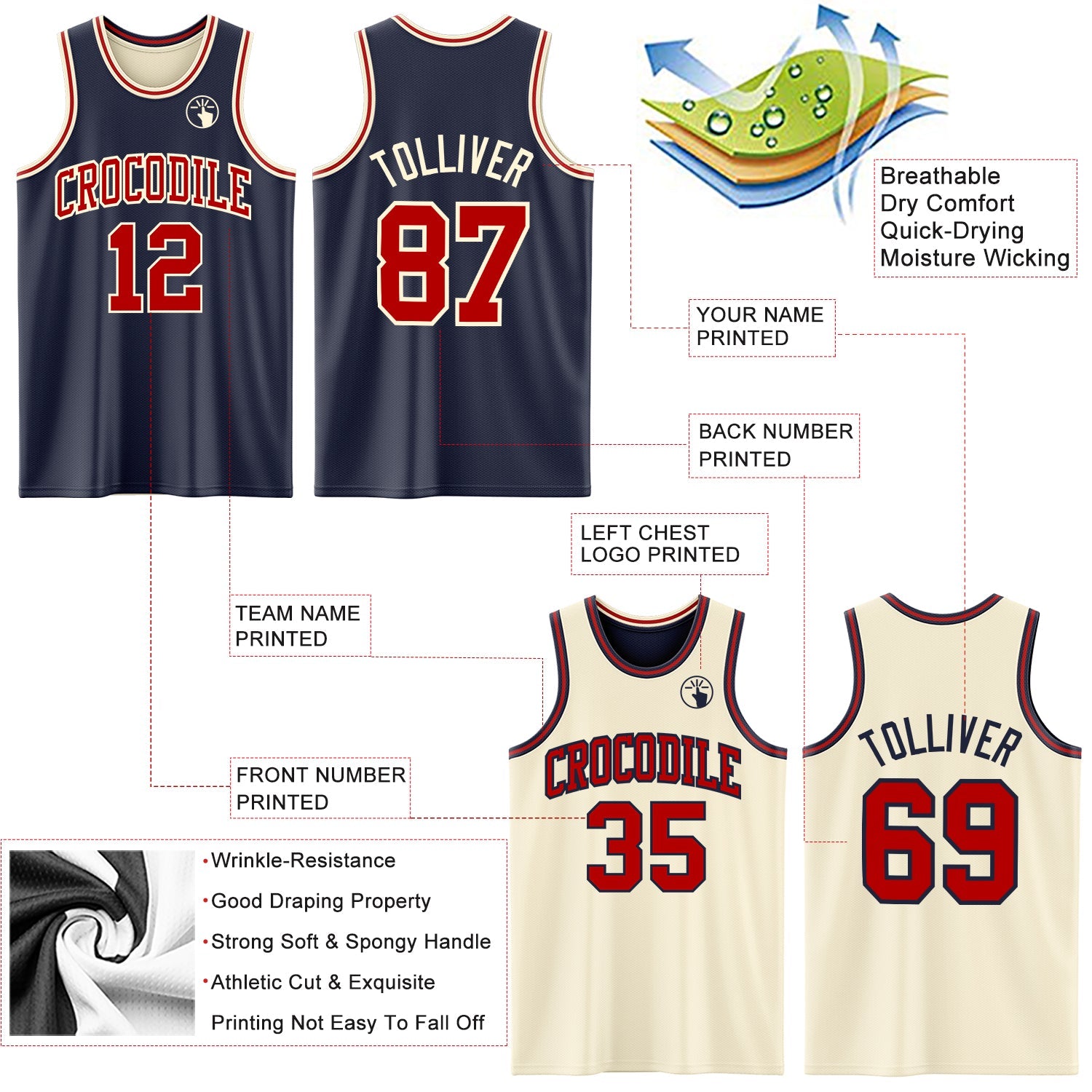 Custom Reversible Navy Red-Cream Double Side Sublimation Basketball Set Jersey view 5