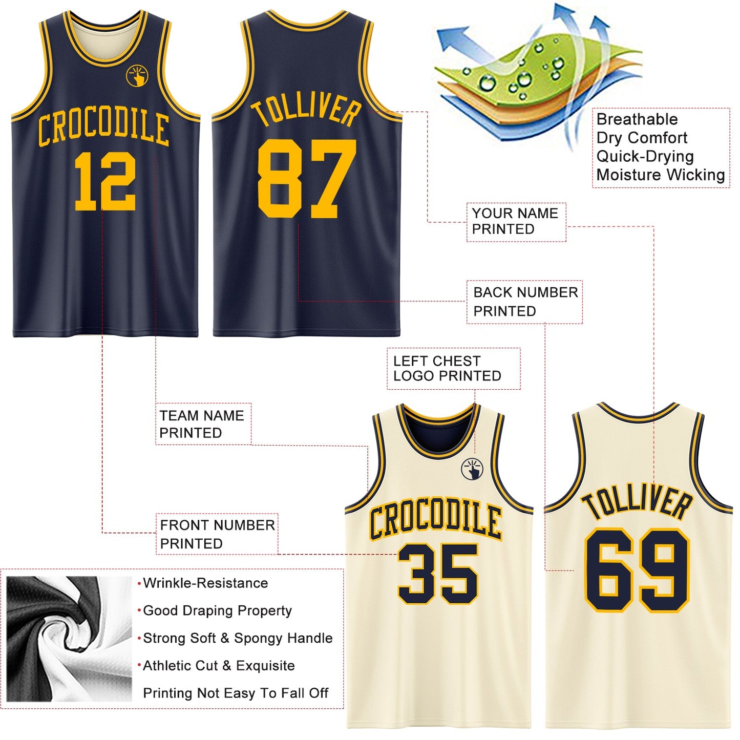 Custom Reversible Navy Gold Double Side Sublimation Basketball Set Jersey view 5