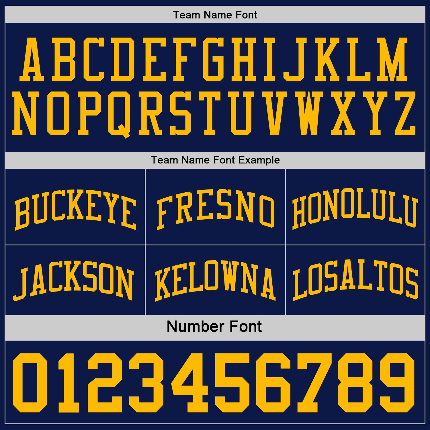 Custom Reversible Navy Gold Double Side Sublimation Basketball Set Jersey view 6
