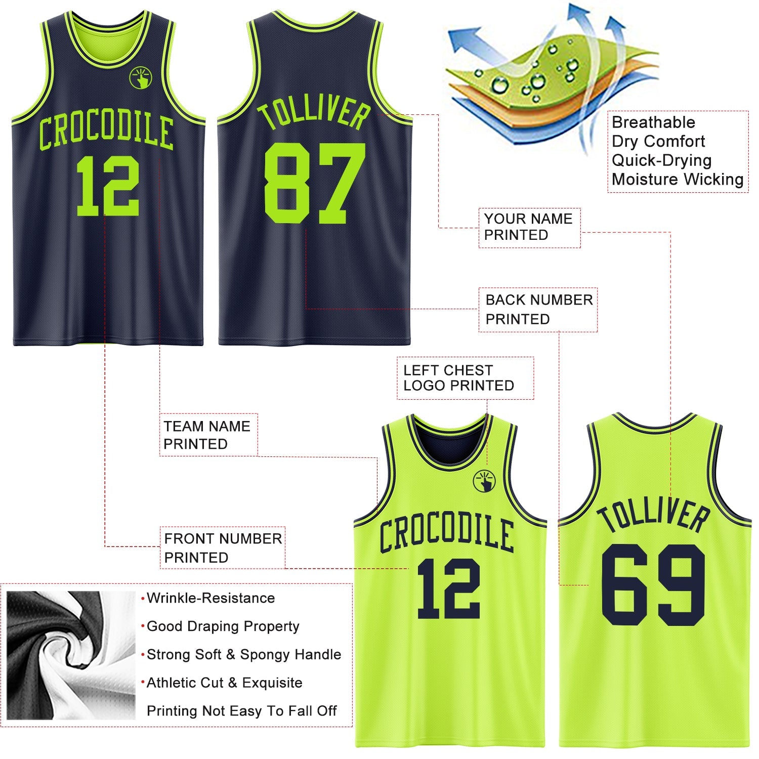 Custom Reversible Navy Neon Green Double Side Sublimation Basketball Set Jersey view 5