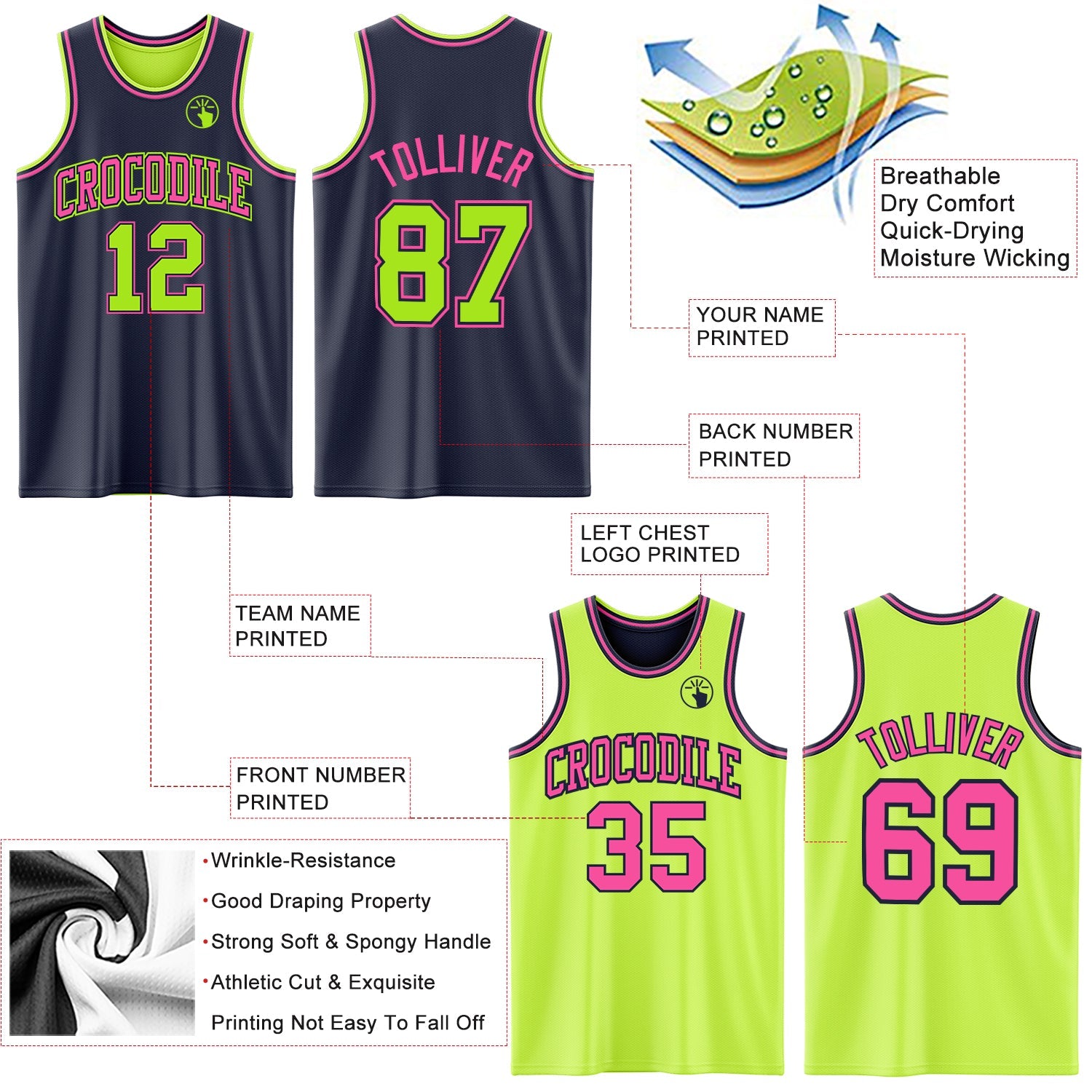 Custom Reversible Navy Neon Green-Pink Double Side Sublimation Basketball Set Jersey view 5