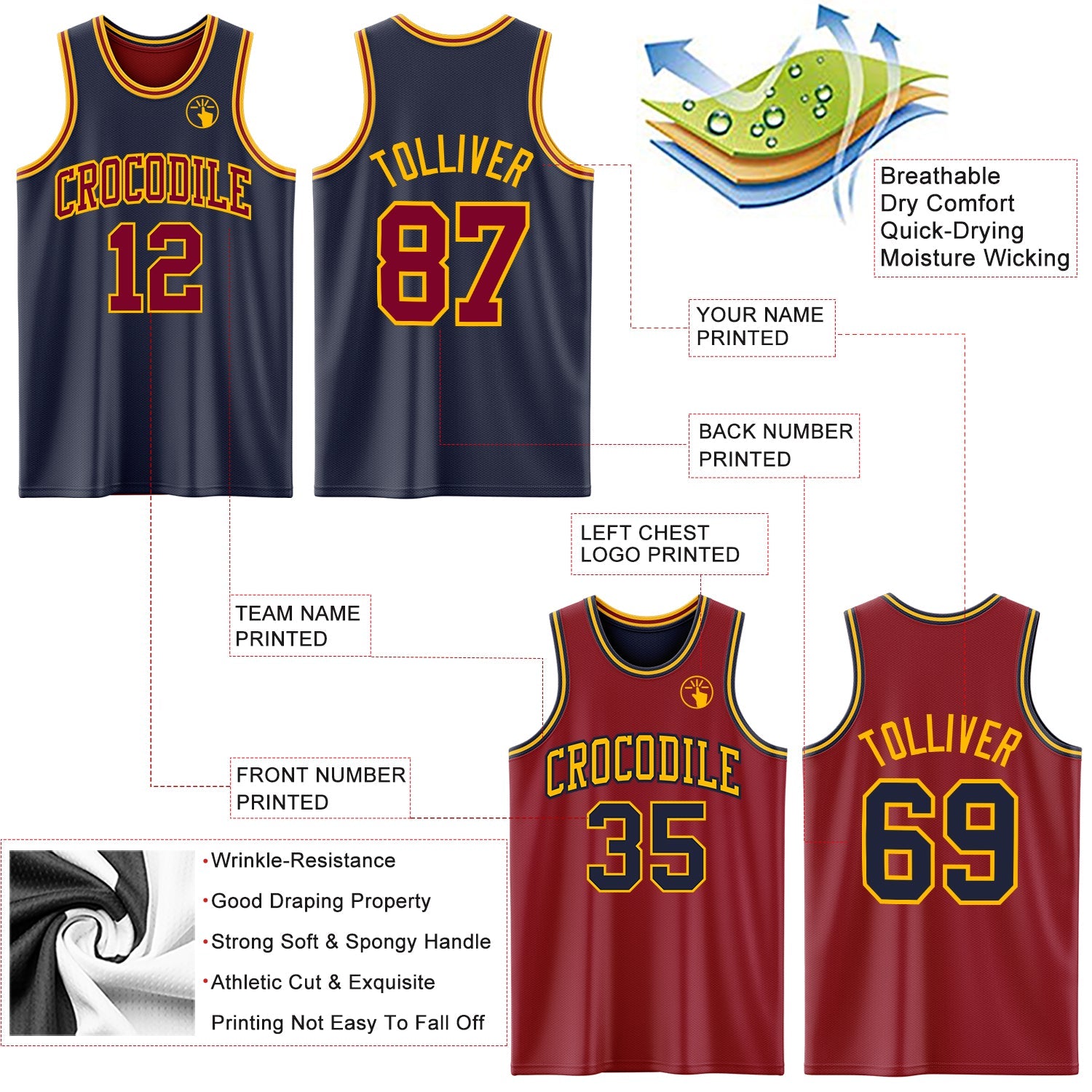 Custom Reversible Navy Maroon-Gold Double Side Sublimation Basketball Set Jersey view 5