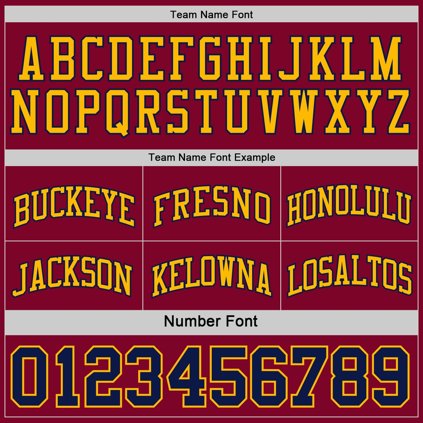 Custom Reversible Navy Maroon-Gold Double Side Sublimation Basketball Set Jersey view 7