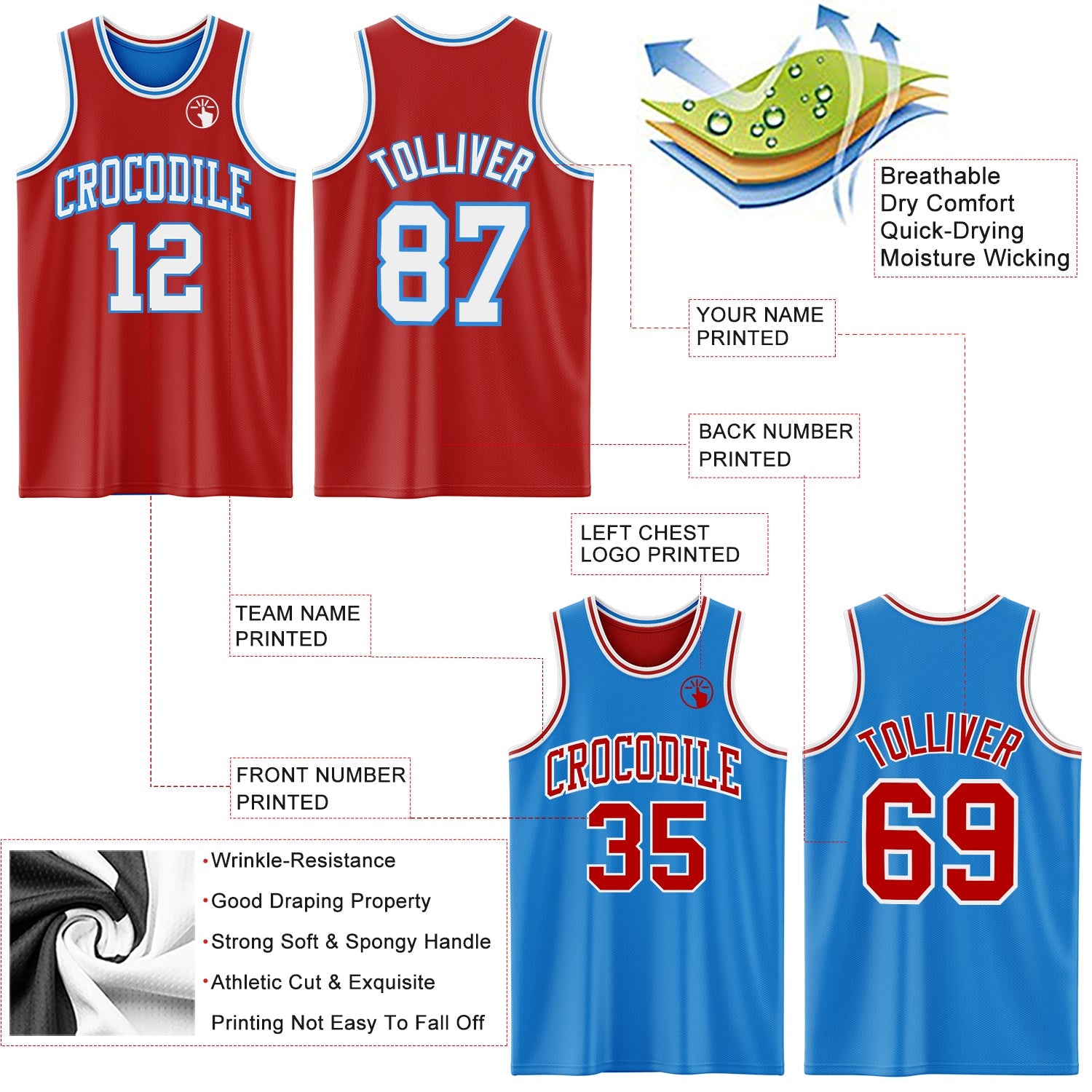 Custom Reversible Red White-Powder Blue Double Side Sublimation Basketball Set Jersey view 5