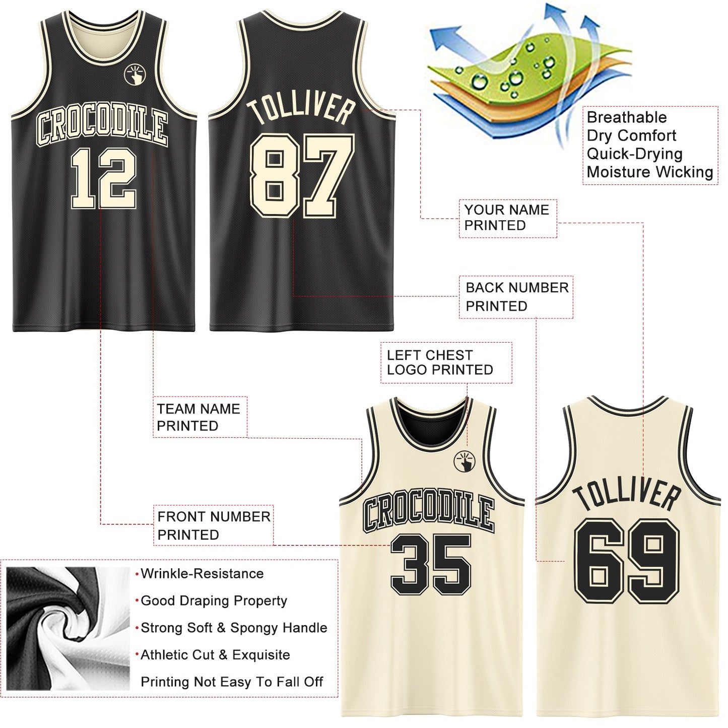 Custom Reversible Black Cream Double Side Sublimation Basketball Set Jersey view 5