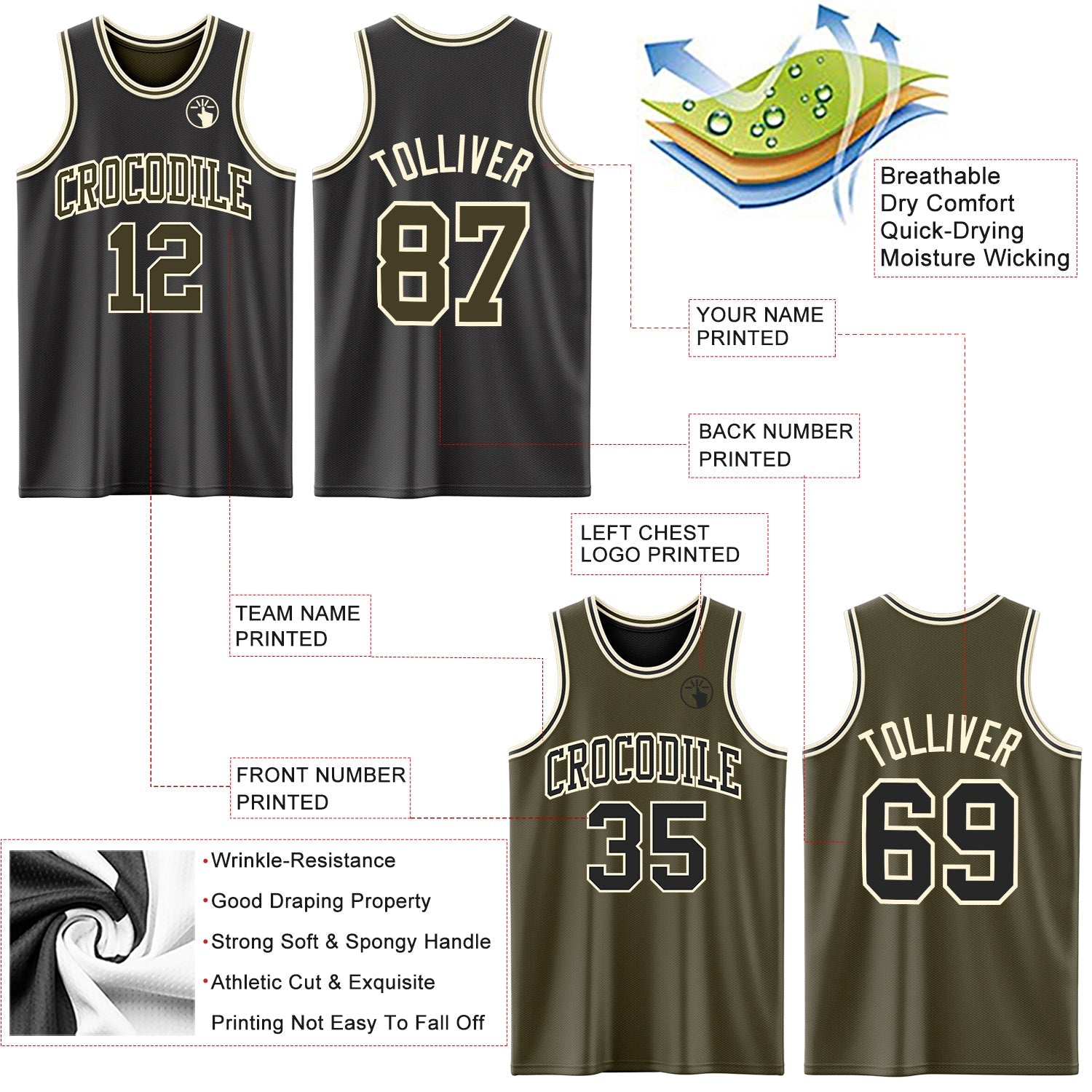 Custom Reversible Black Olive-Cream Double Side Sublimation Basketball Set Jersey view 5