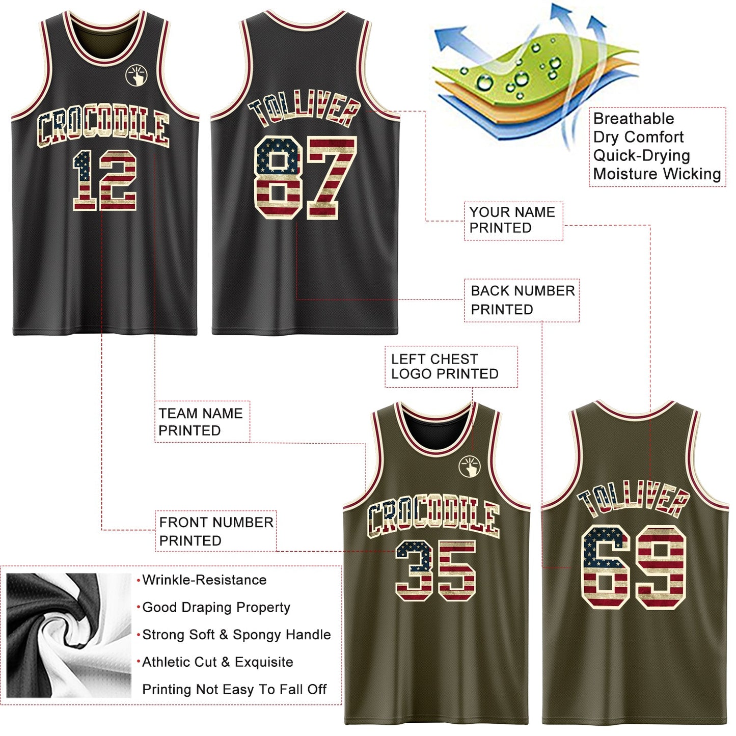 Custom Reversible Black Vintage USA Flag Cream-Maroon Double Side Sublimation Basketball Set Jersey view 5