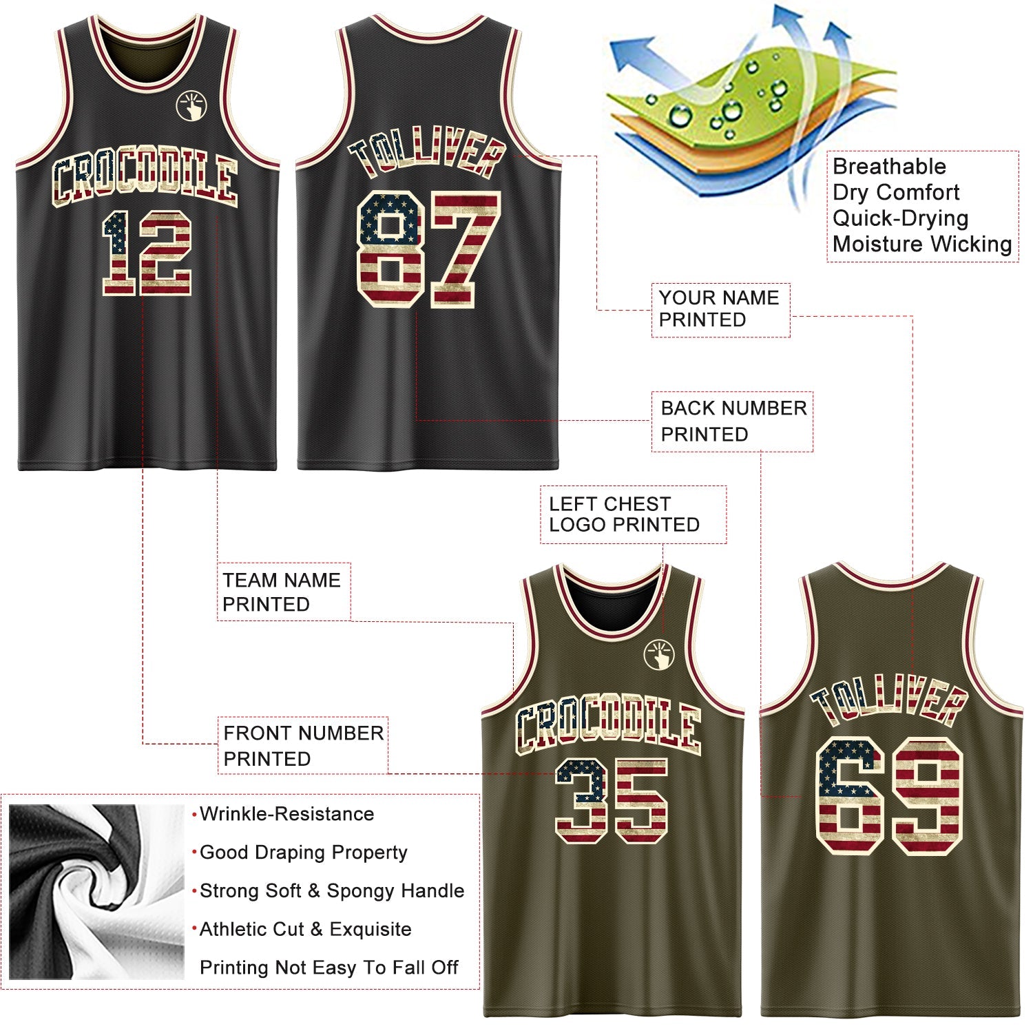 Custom Reversible Black Vintage USA Flag Cream-Maroon Double Side Sublimation Basketball Set Jersey view 5