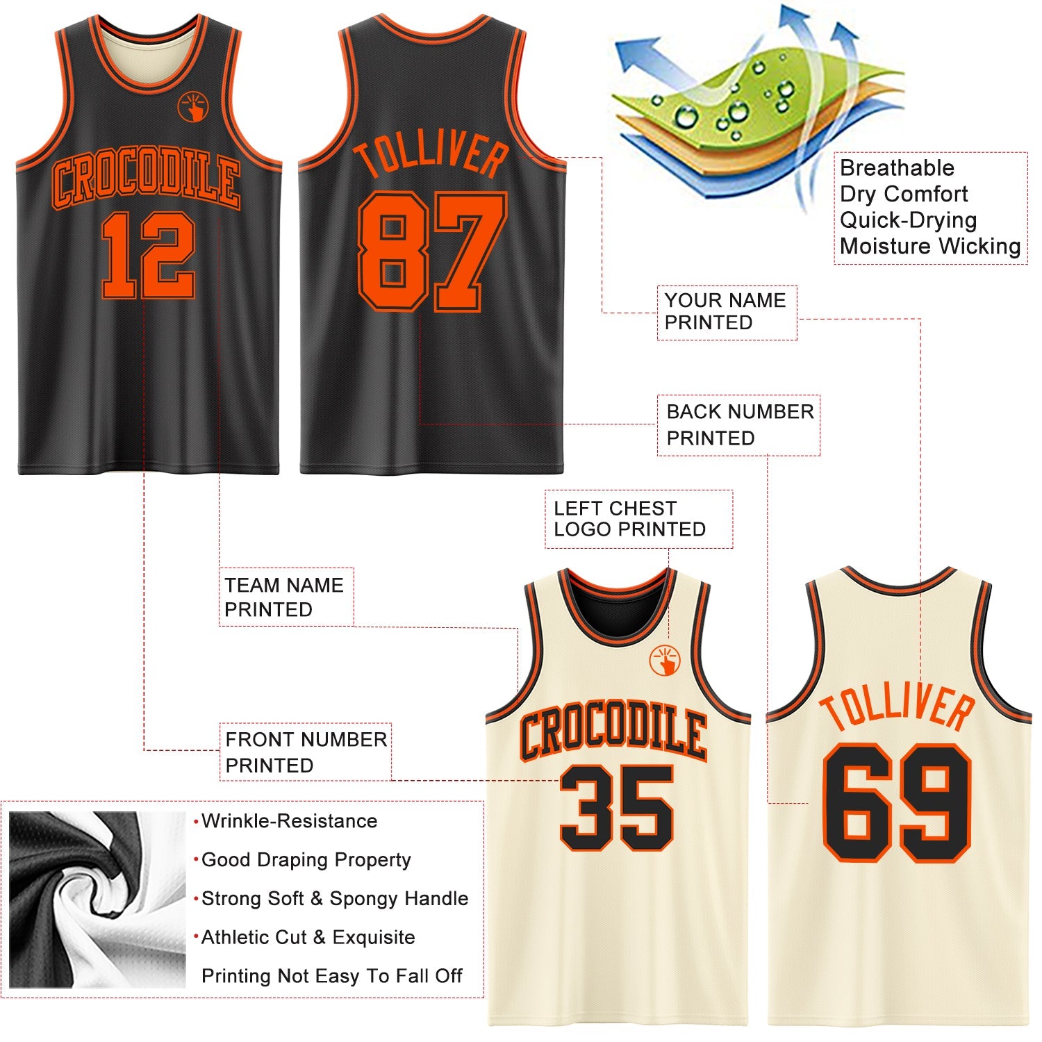 Custom Reversible Black Orange Double Side Sublimation Basketball Set Jersey view 5