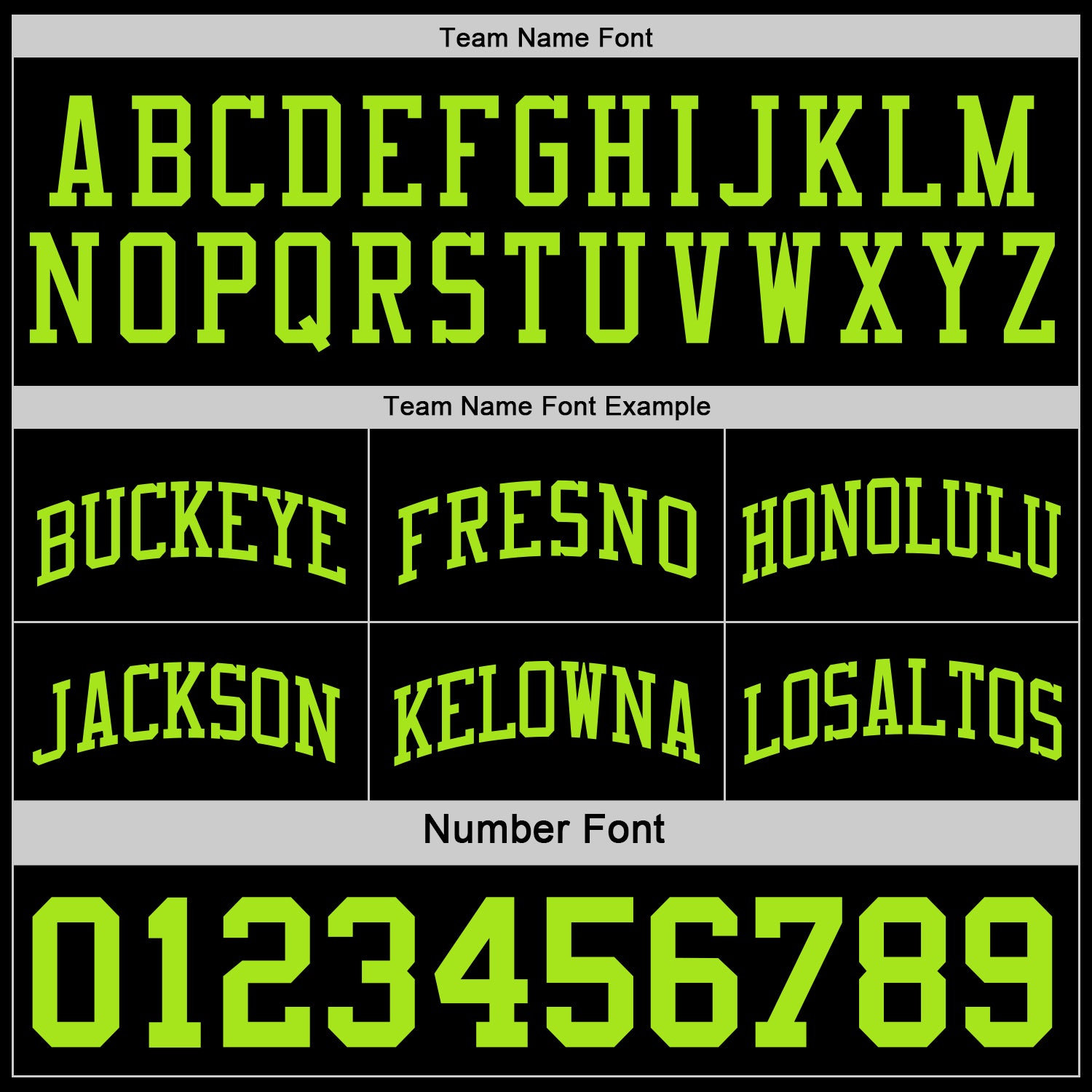 Custom Reversible Black Neon Green Double Side Sublimation Basketball Set Jersey view 6