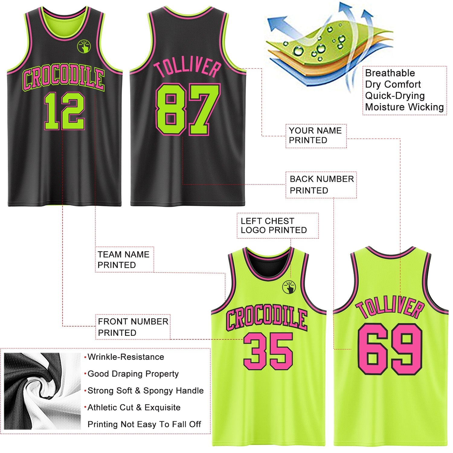 Custom Reversible Black Neon Green-Pink Double Side Sublimation Basketball Set Jersey view 5