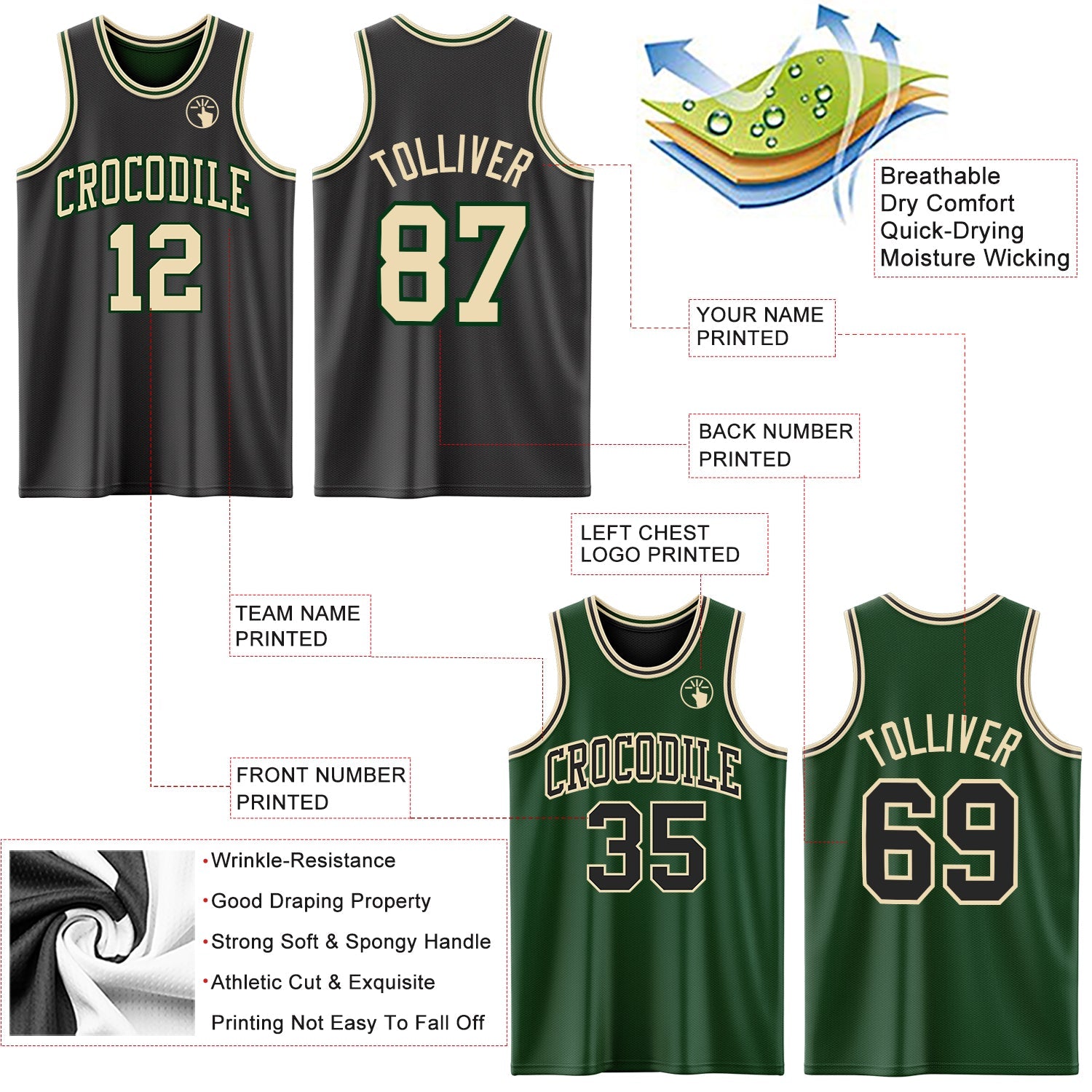 Custom Reversible Black Cream-Green Double Side Sublimation Basketball Set Jersey view 5
