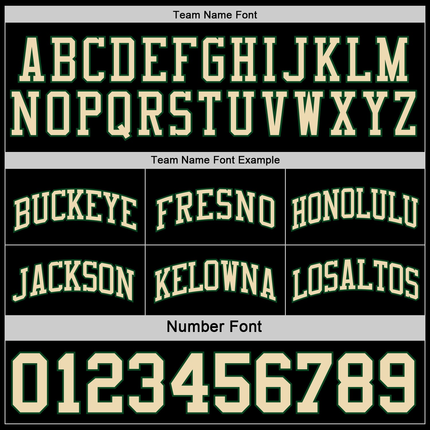 Custom Reversible Black Cream-Green Double Side Sublimation Basketball Set Jersey view 6