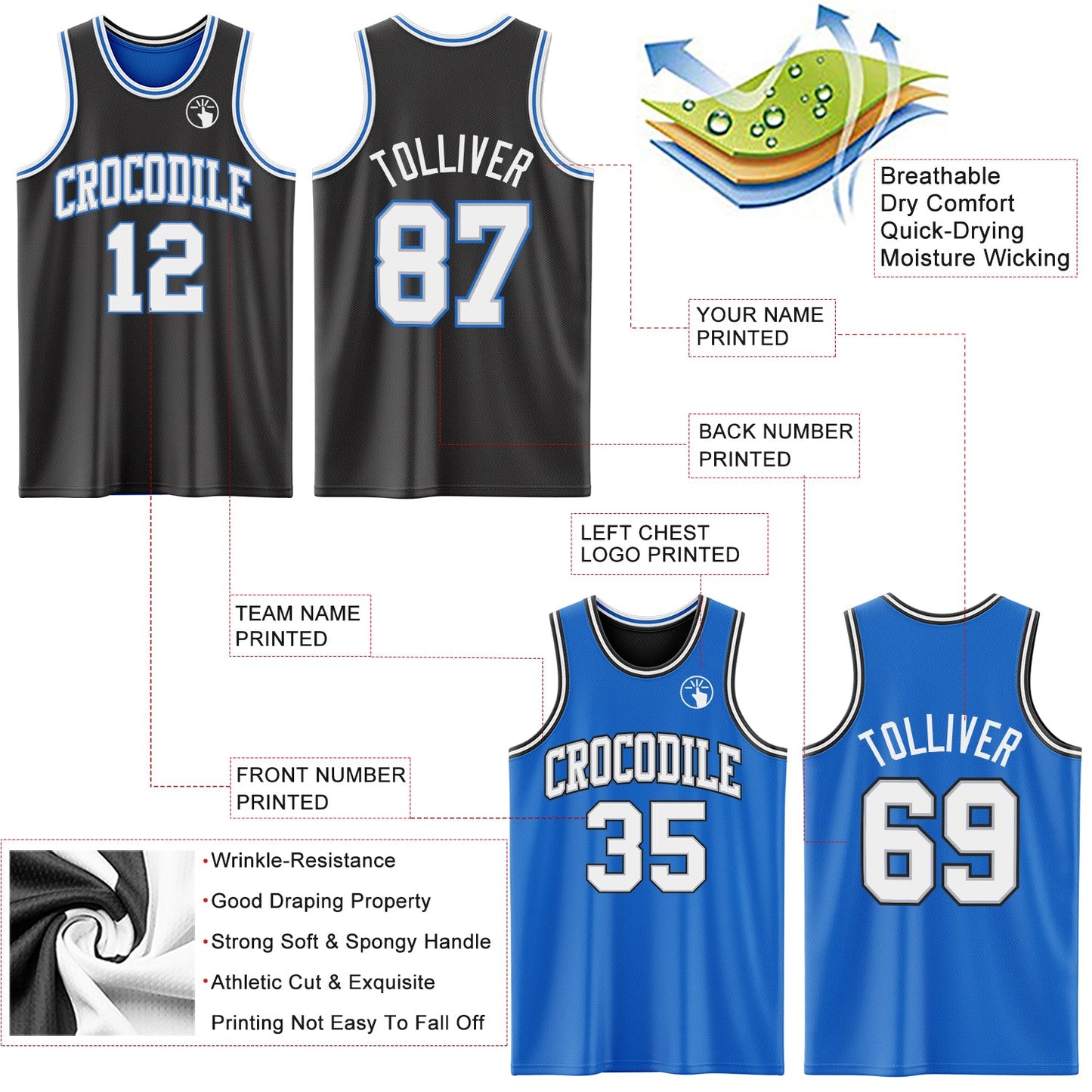Custom Reversible Black Gray-Blue Double Side Sublimation Basketball Set Jersey view 5