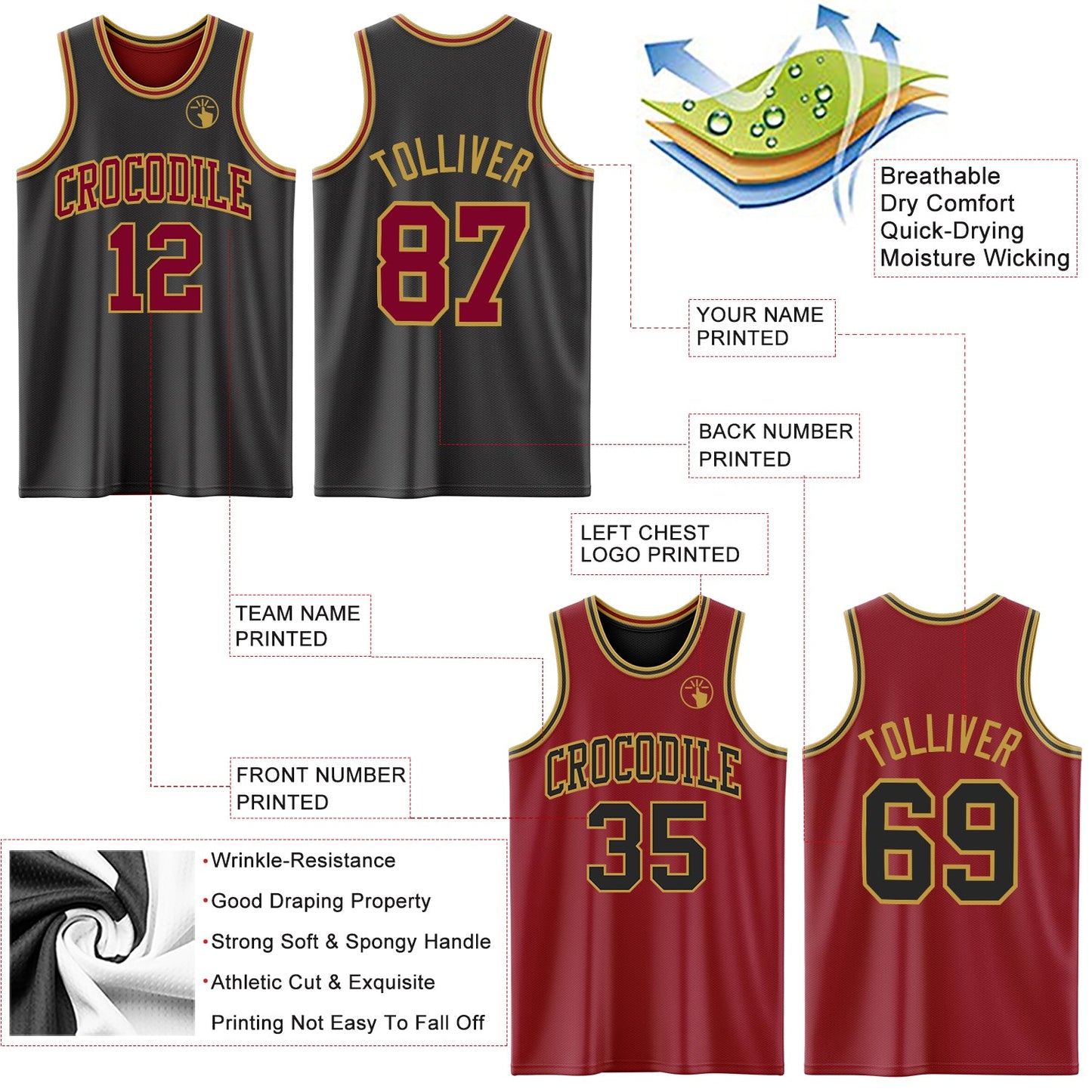 Custom Reversible Black Maroon-Old Gold Double Side Sublimation Basketball Set Jersey view 5