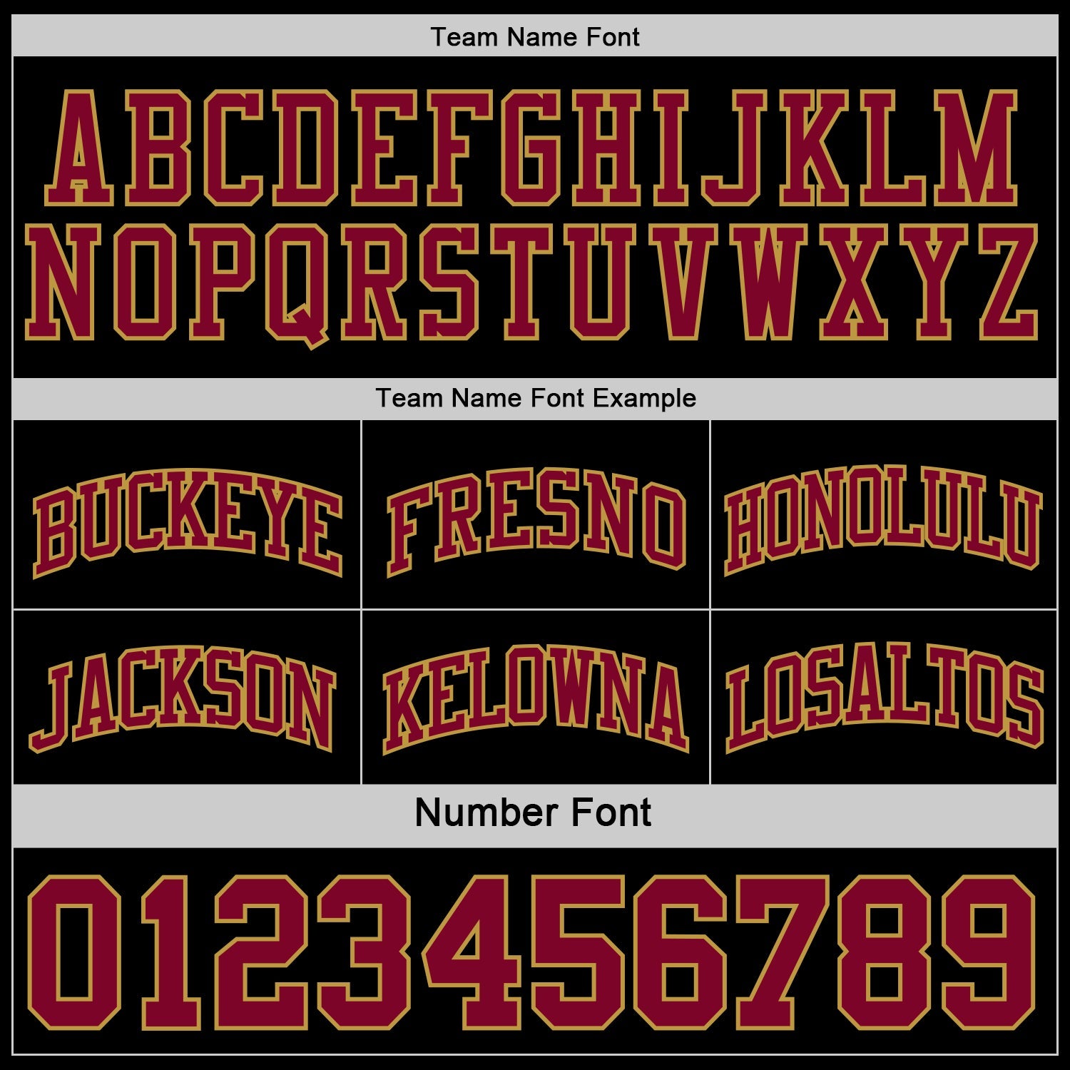 Custom Reversible Black Maroon-Old Gold Double Side Sublimation Basketball Set Jersey view 6