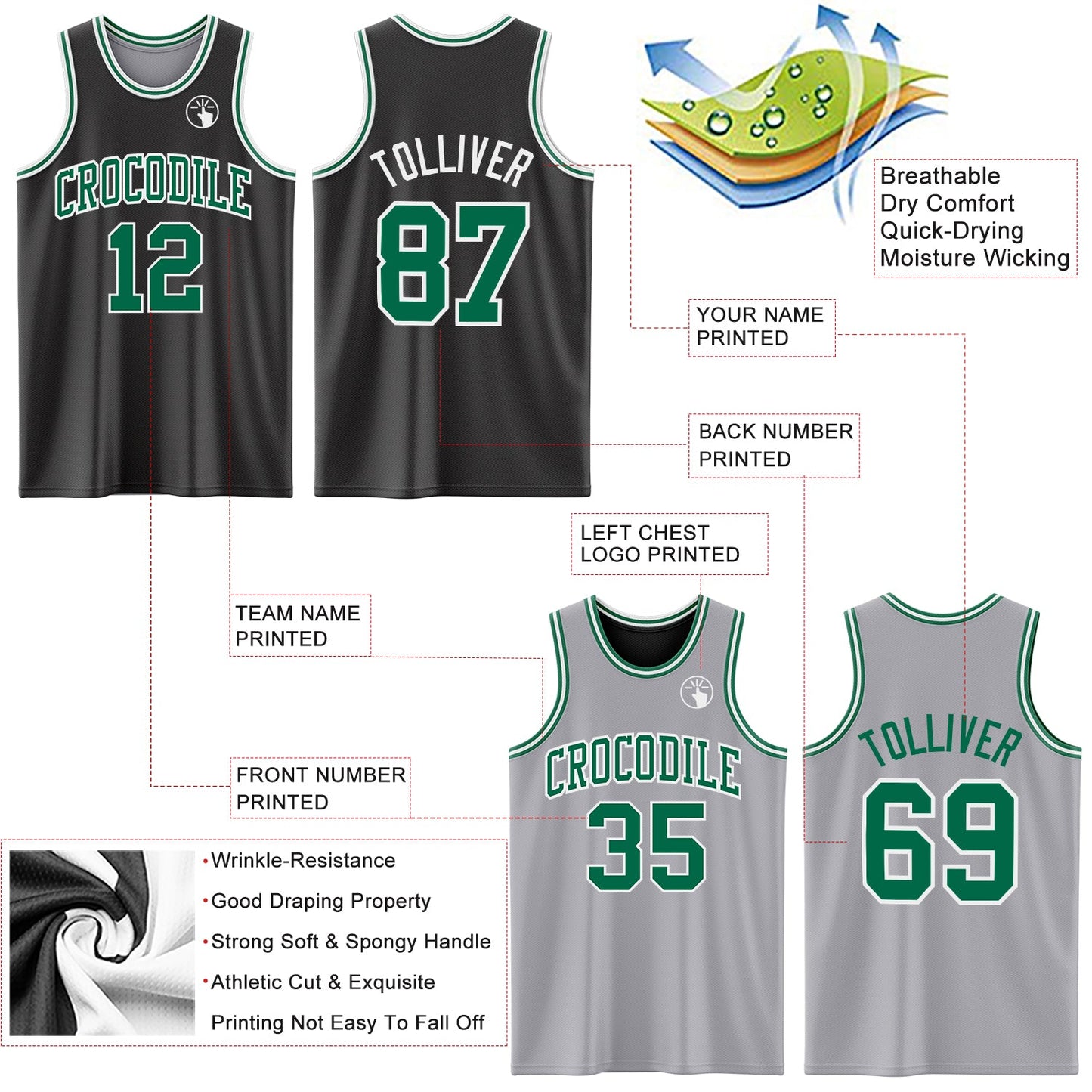 Custom Reversible Black Kelly Green-White Double Side Sublimation Basketball Set Jersey view 5