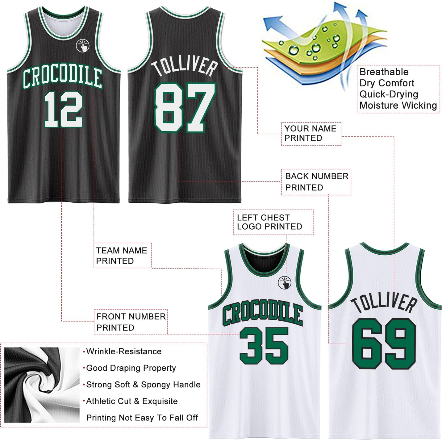 Custom Reversible Black White-Kelly Green Double Side Sublimation Basketball Set Jersey view 5