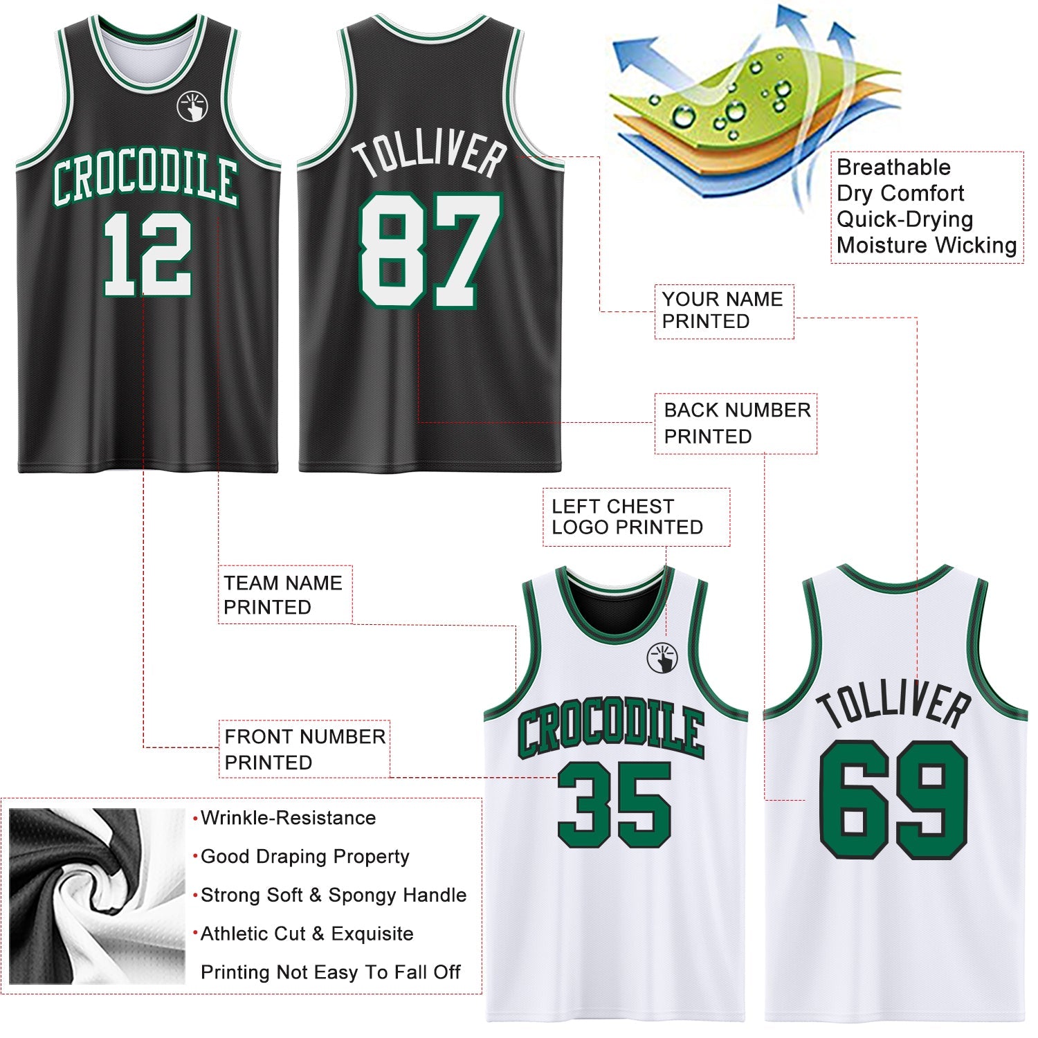 Custom Reversible Black White-Kelly Green Double Side Sublimation Basketball Set Jersey view 5