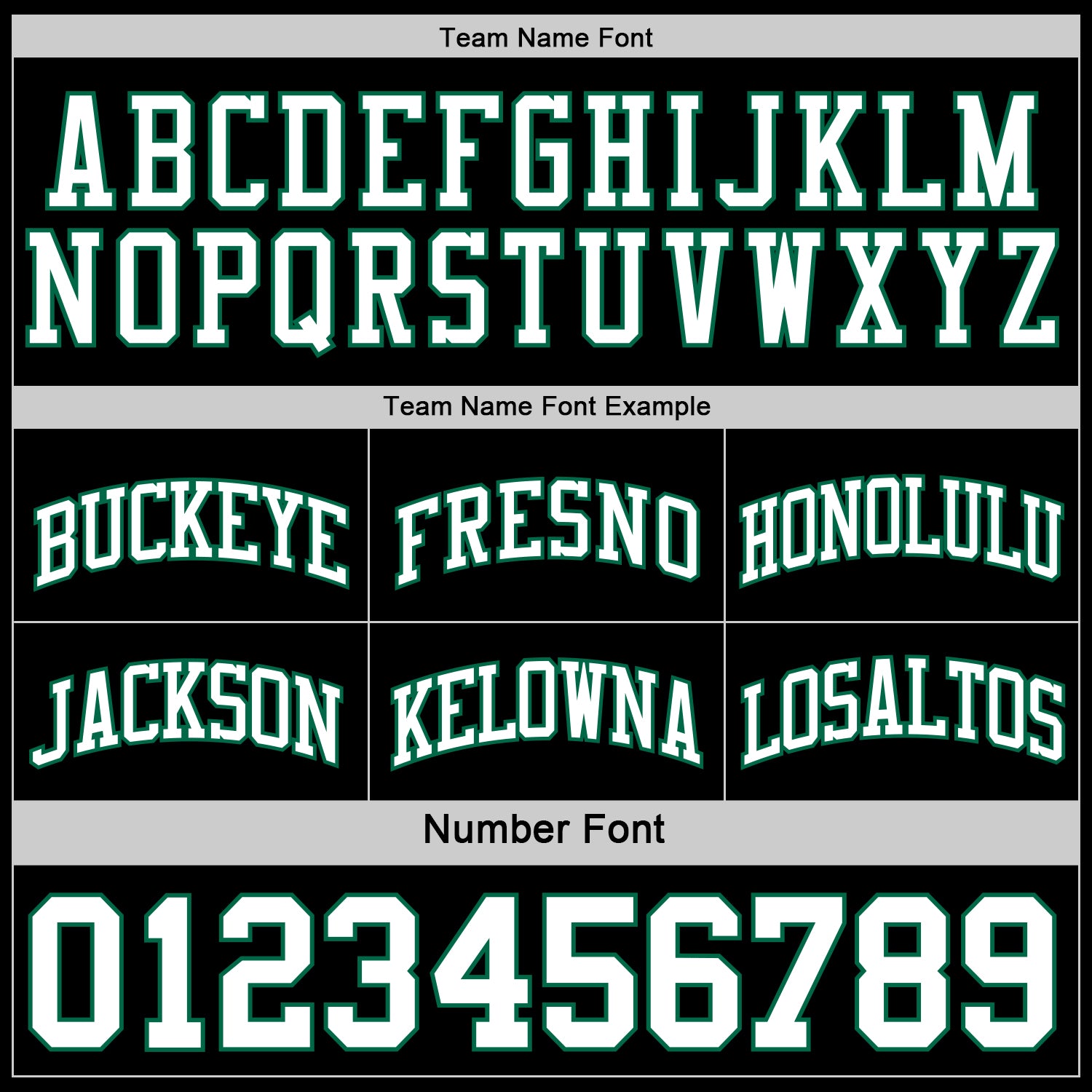 Custom Reversible Black White-Kelly Green Double Side Sublimation Basketball Set Jersey view 6