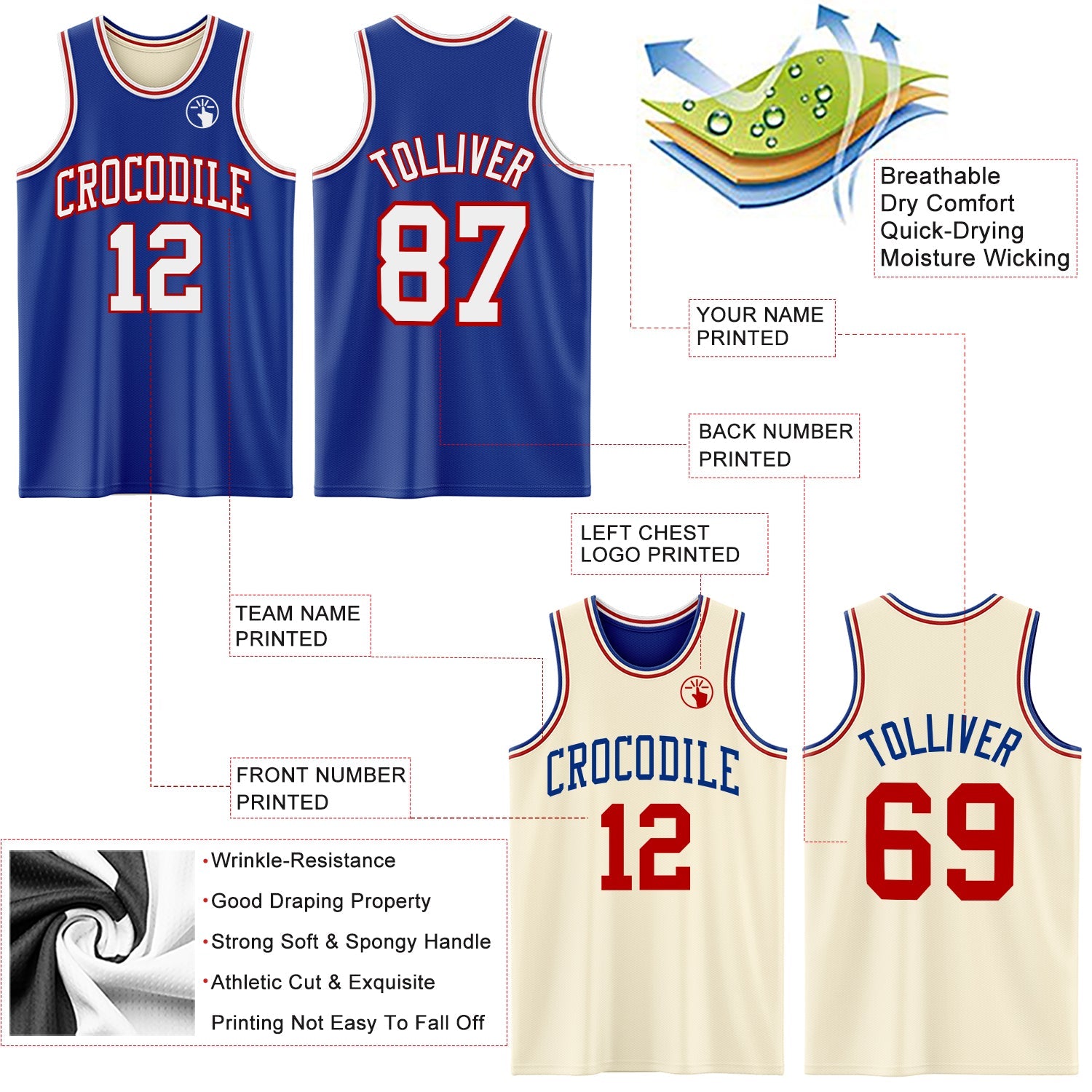 Custom Reversible Royal White-Red Double Side Sublimation Basketball Set Jersey view 5