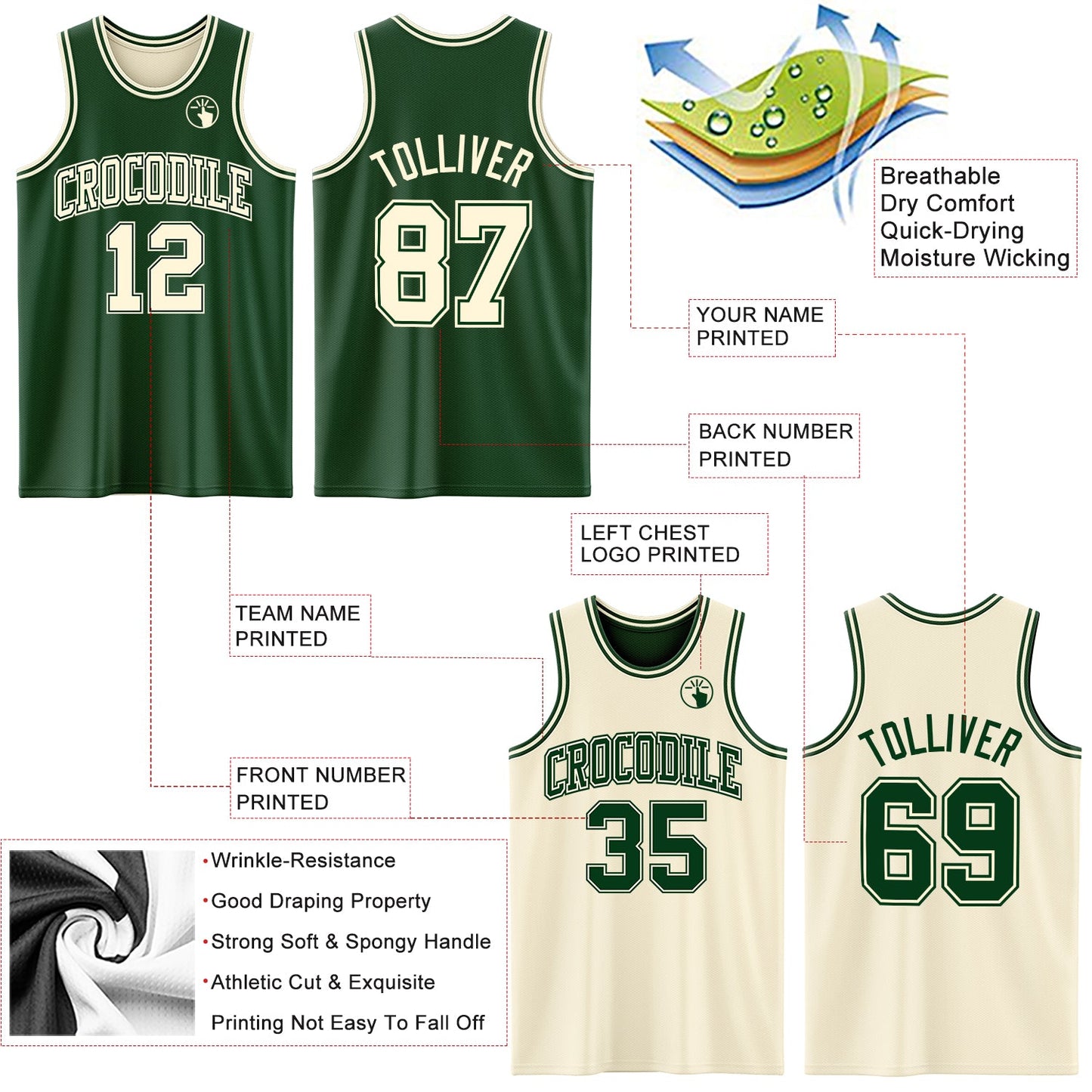 Custom Reversible Green Cream Double Side Sublimation Basketball Set Jersey view 5