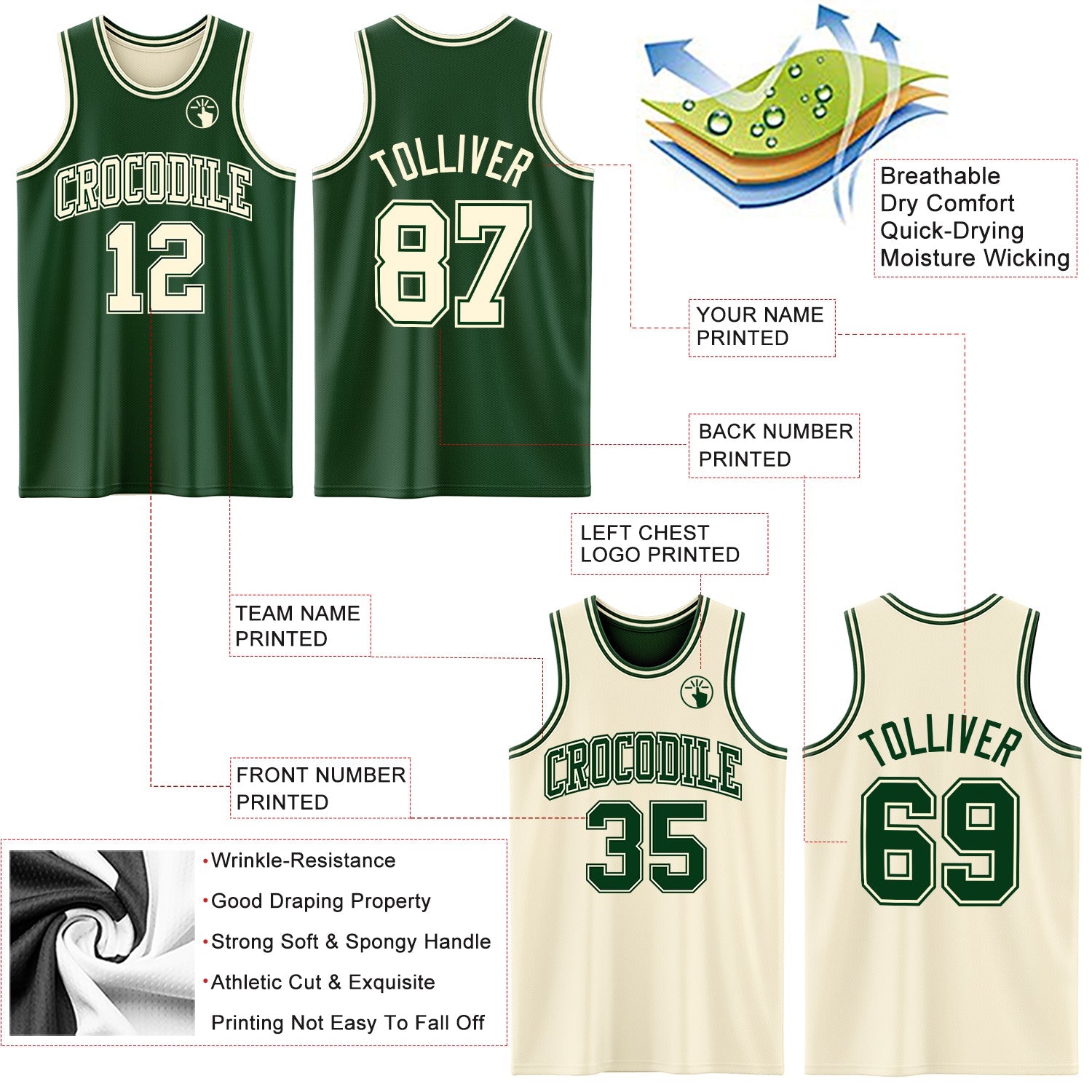 Custom Reversible Green Cream Double Side Sublimation Basketball Set Jersey view 5