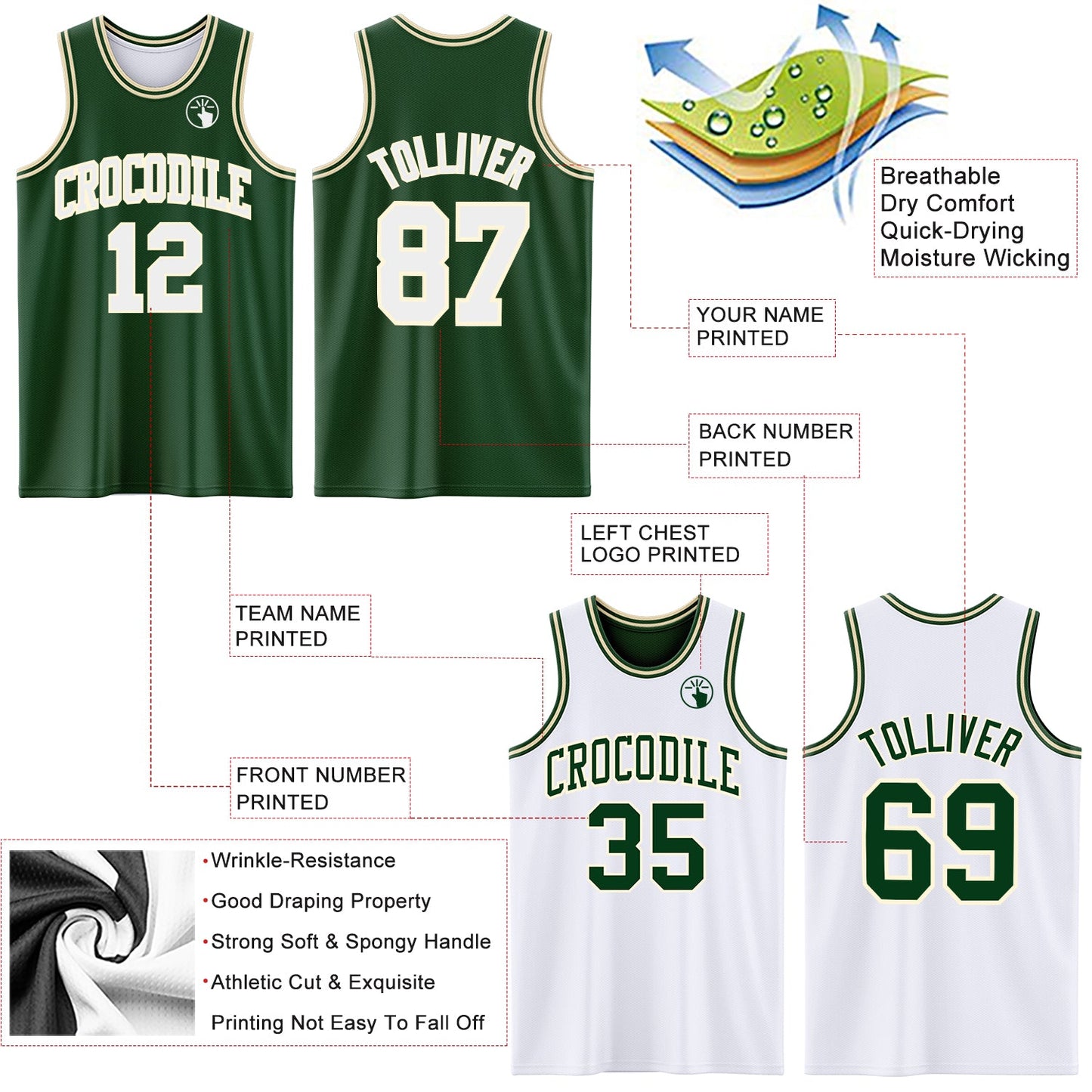 Custom Reversible Green White-Cream Double Side Sublimation Basketball Set Jersey view 5