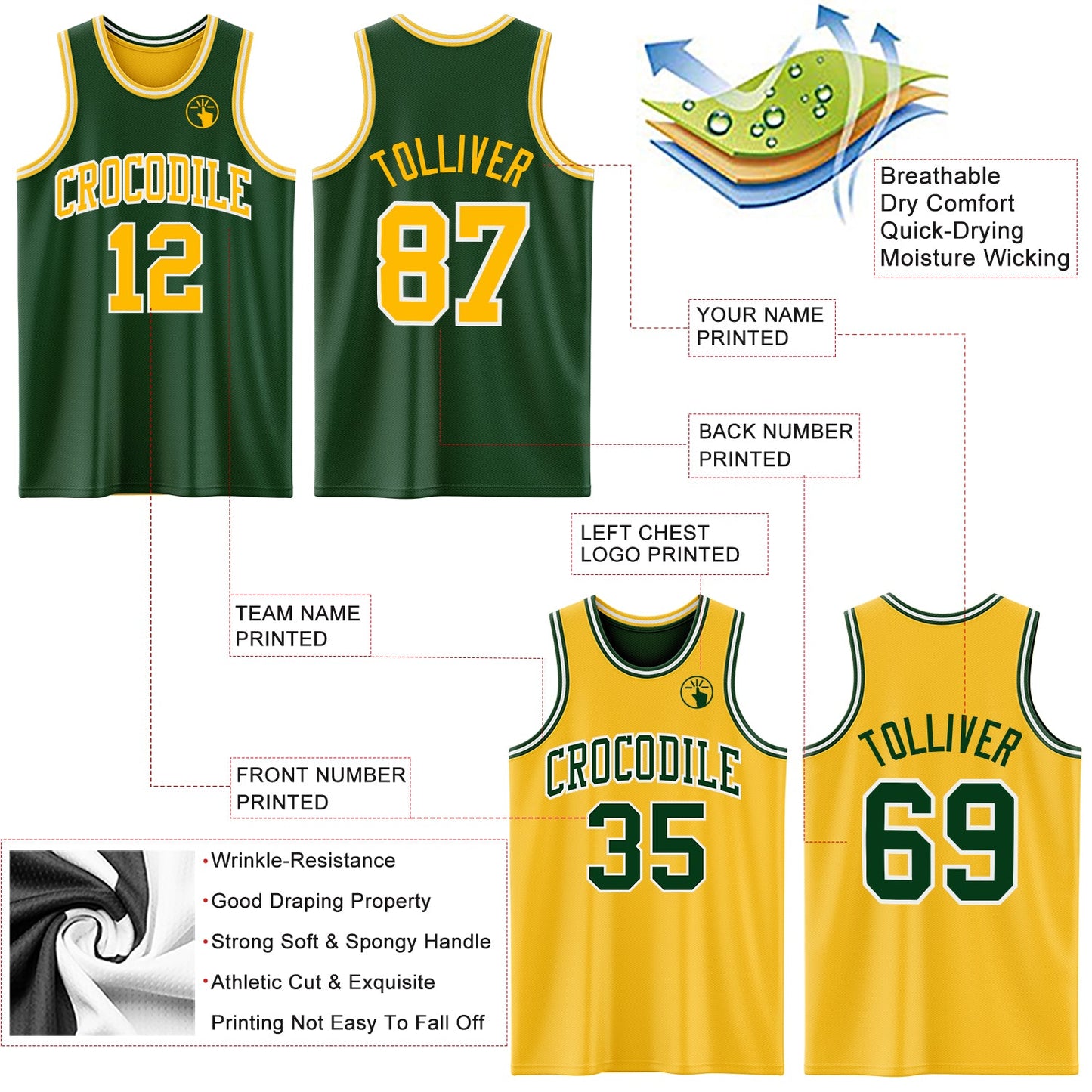Custom Reversible Green Gold-White Double Side Sublimation Basketball Set Jersey view 5
