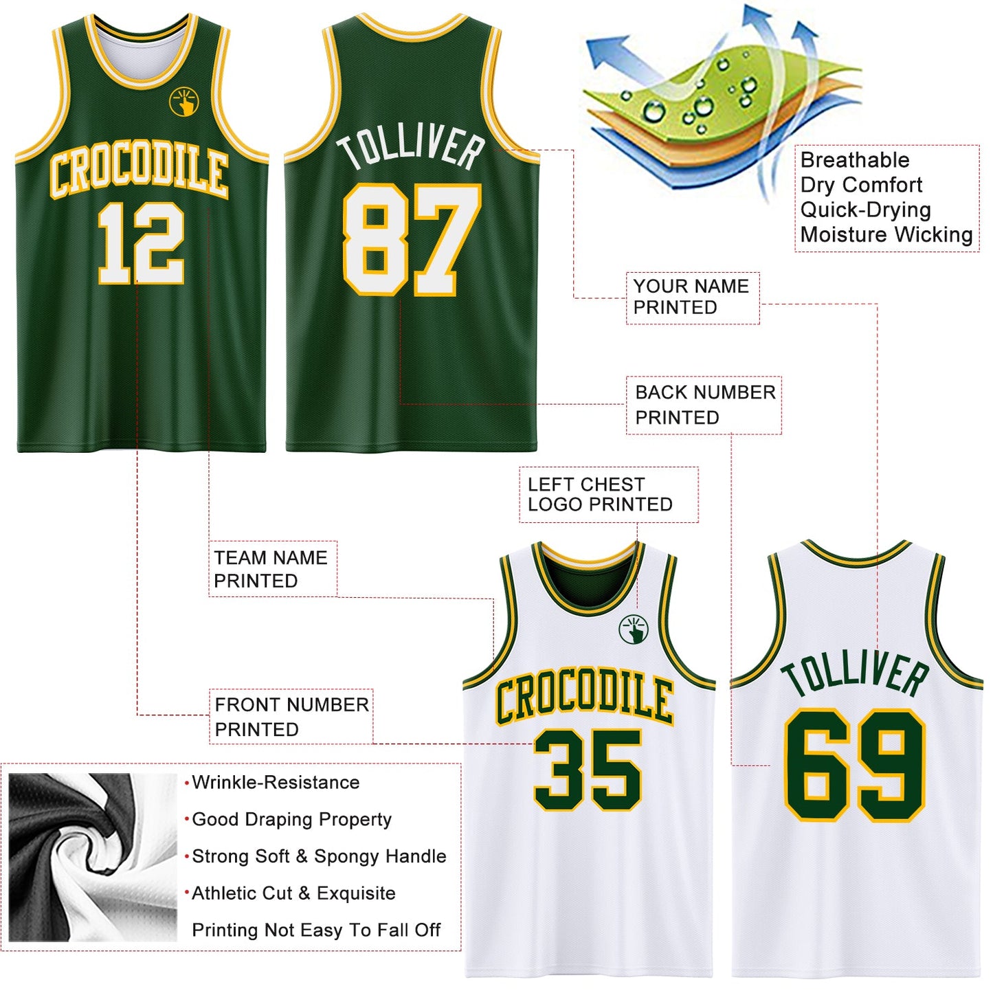 Custom Reversible Green White-Gold Double Side Sublimation Basketball Set Jersey view 5