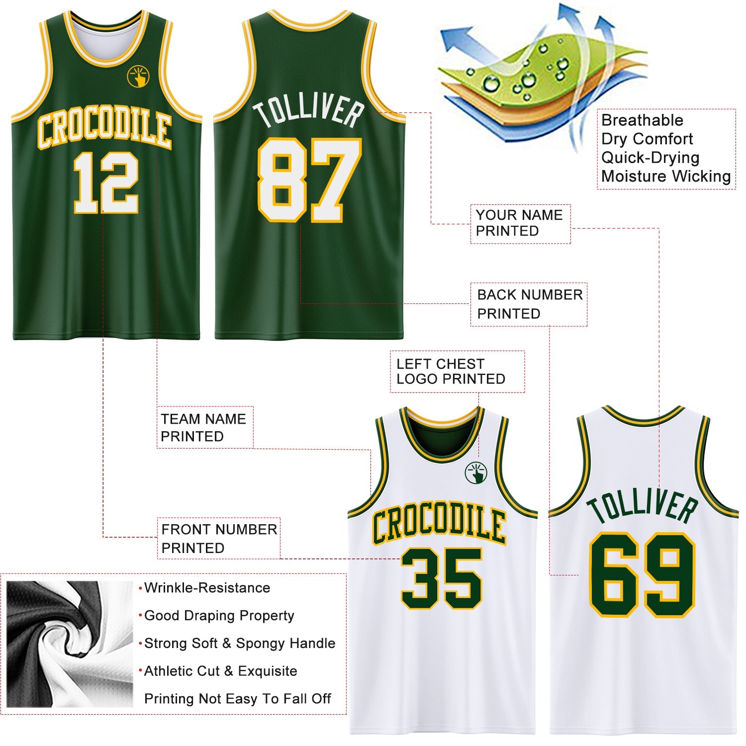 Custom Reversible Green White-Gold Double Side Sublimation Basketball Set Jersey view 5