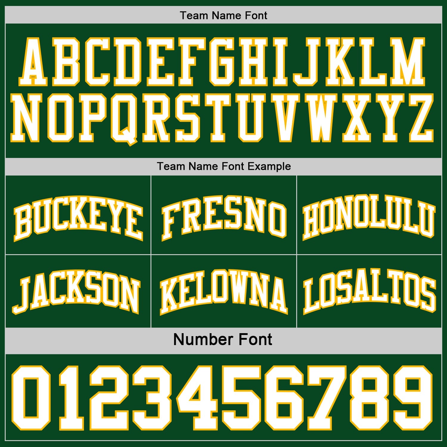 Custom Reversible Green White-Gold Double Side Sublimation Basketball Set Jersey view 6